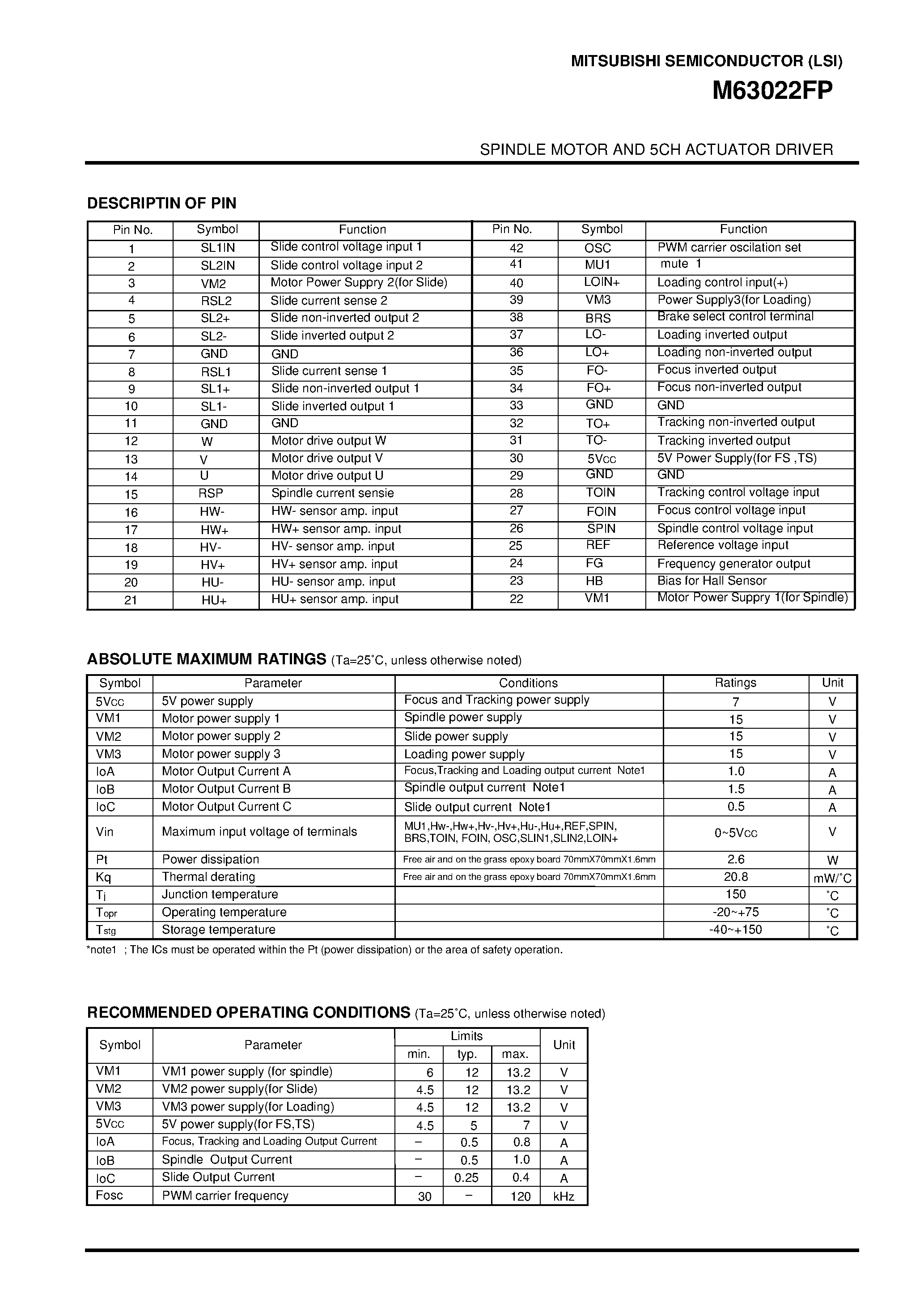 Datasheet M63022FP page 2 Datasheet M63022FP - SPINDLE MOTOR AND 5CH ACTUATOR DRIVER page 2