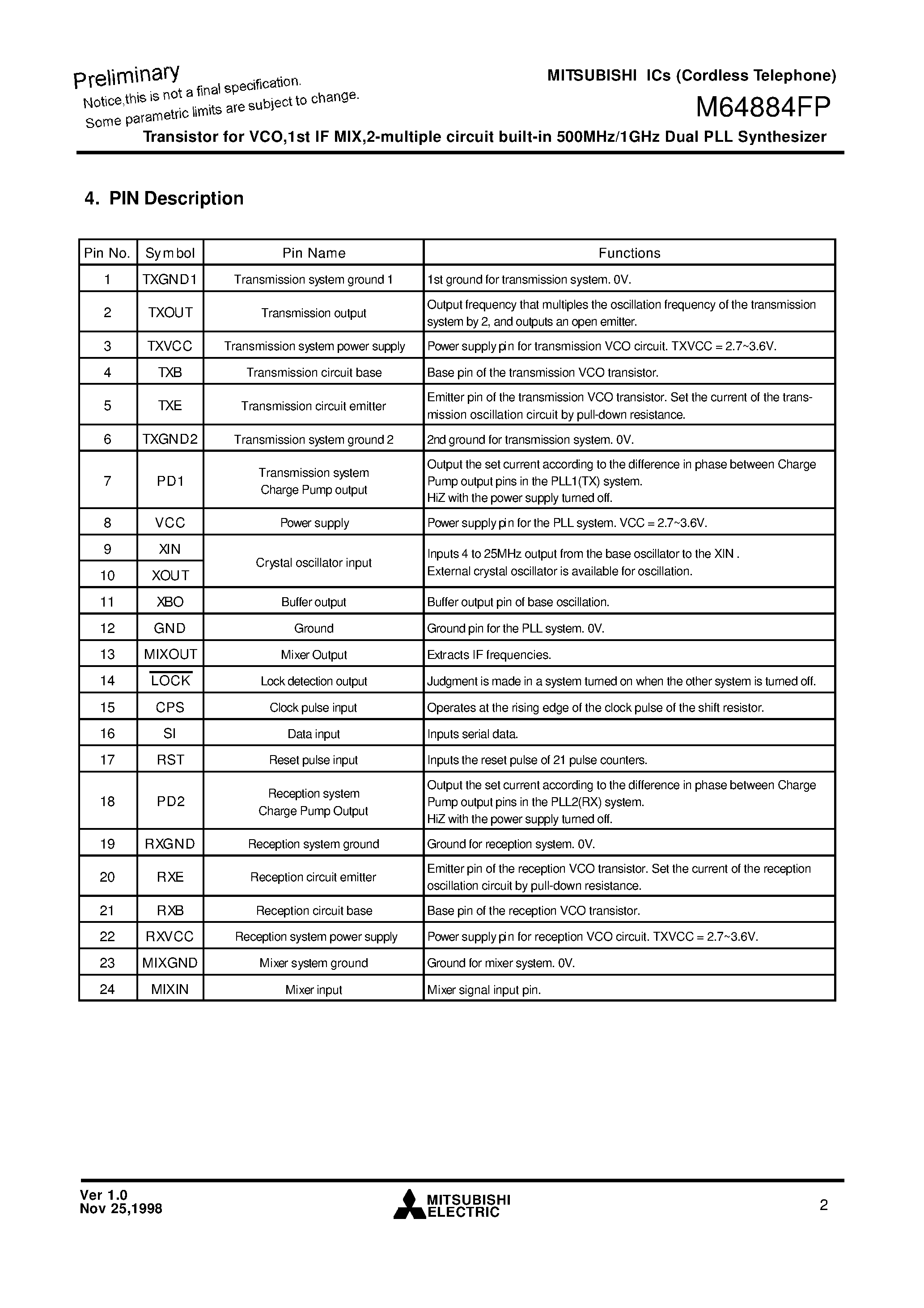 Datasheet M64884FP - Transistor for VCO /1st IF MIX /2-multiple circuit built-in 500MHz/1GHz Dual PLL Synthesizer page 2