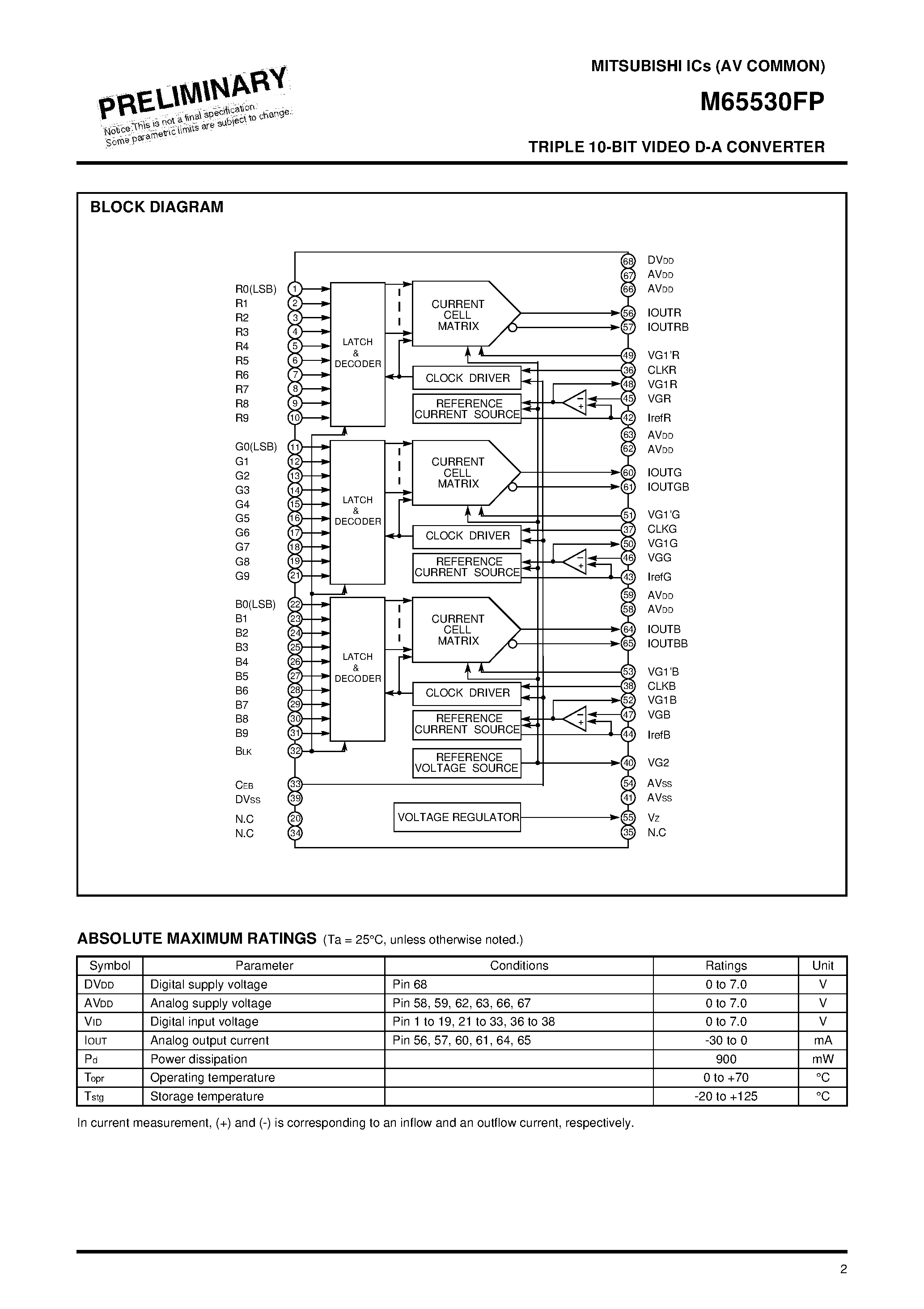 Даташит M655 - TRIPLE 10-BIT VIDEO D-A CONVERTER страница 2