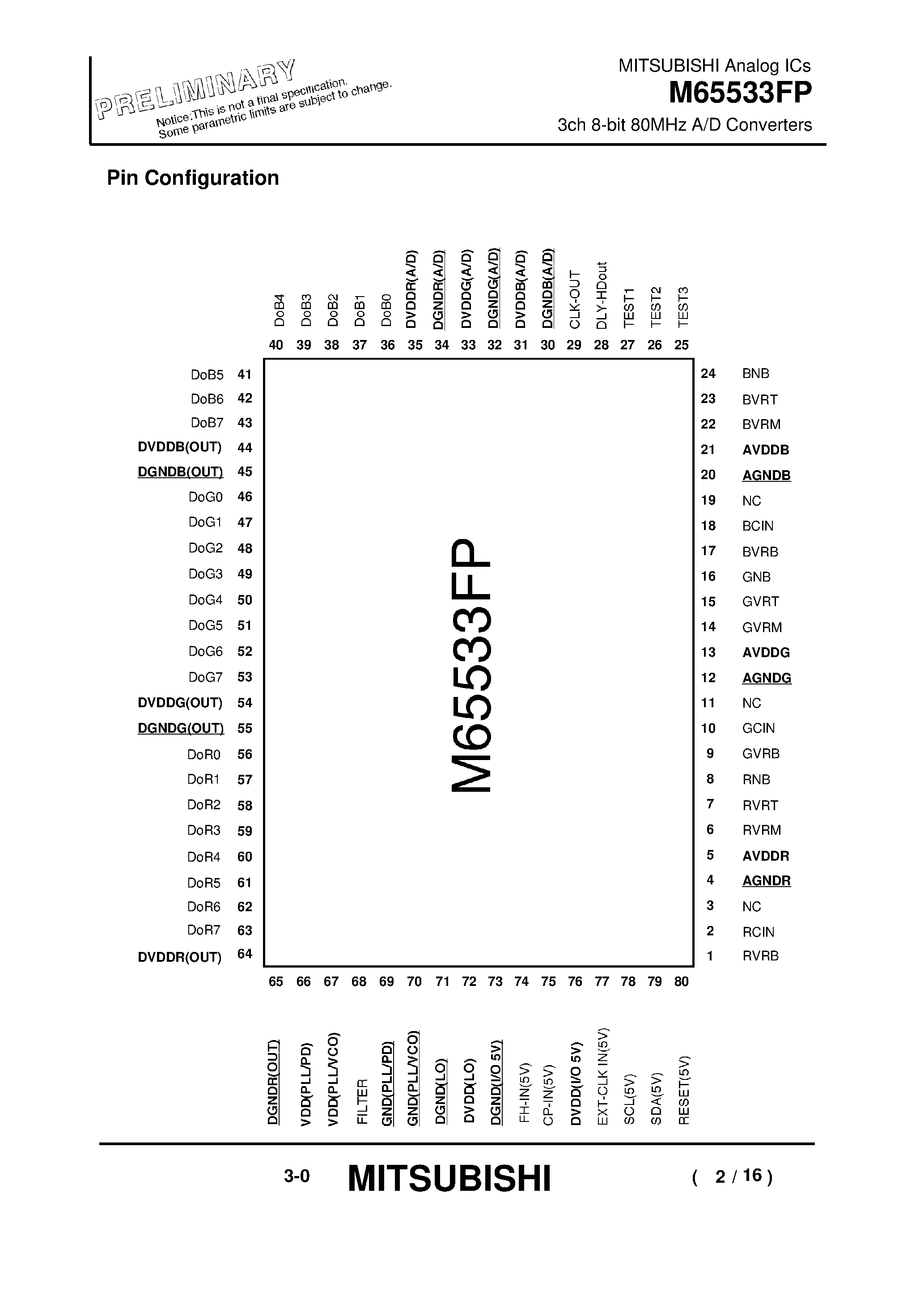 Даташит M65533FP - TRIPLE 10-BIT VIDEO D-A CONVERTER страница 2