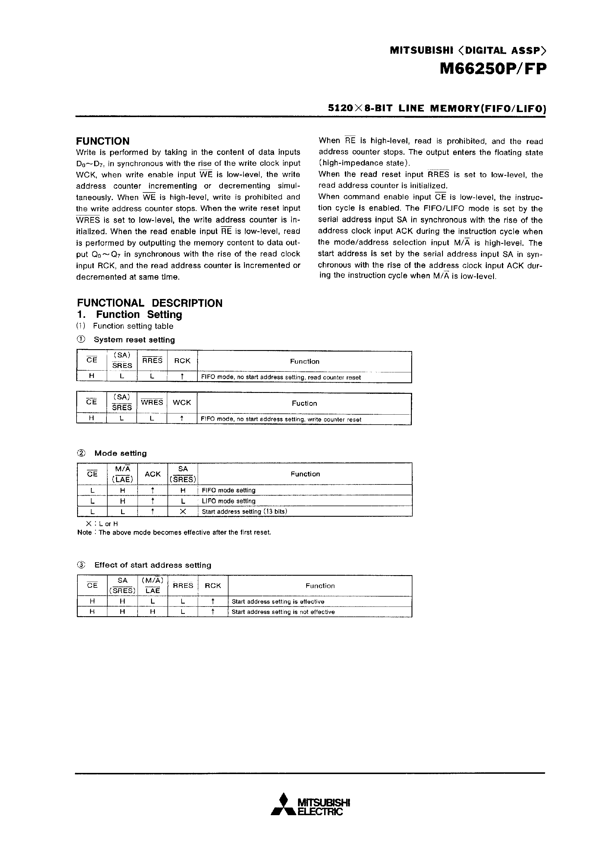 Datasheet M66250FP - 5120 X 8-BIT LINE MEMORY(FIFO/LIFO) page 2