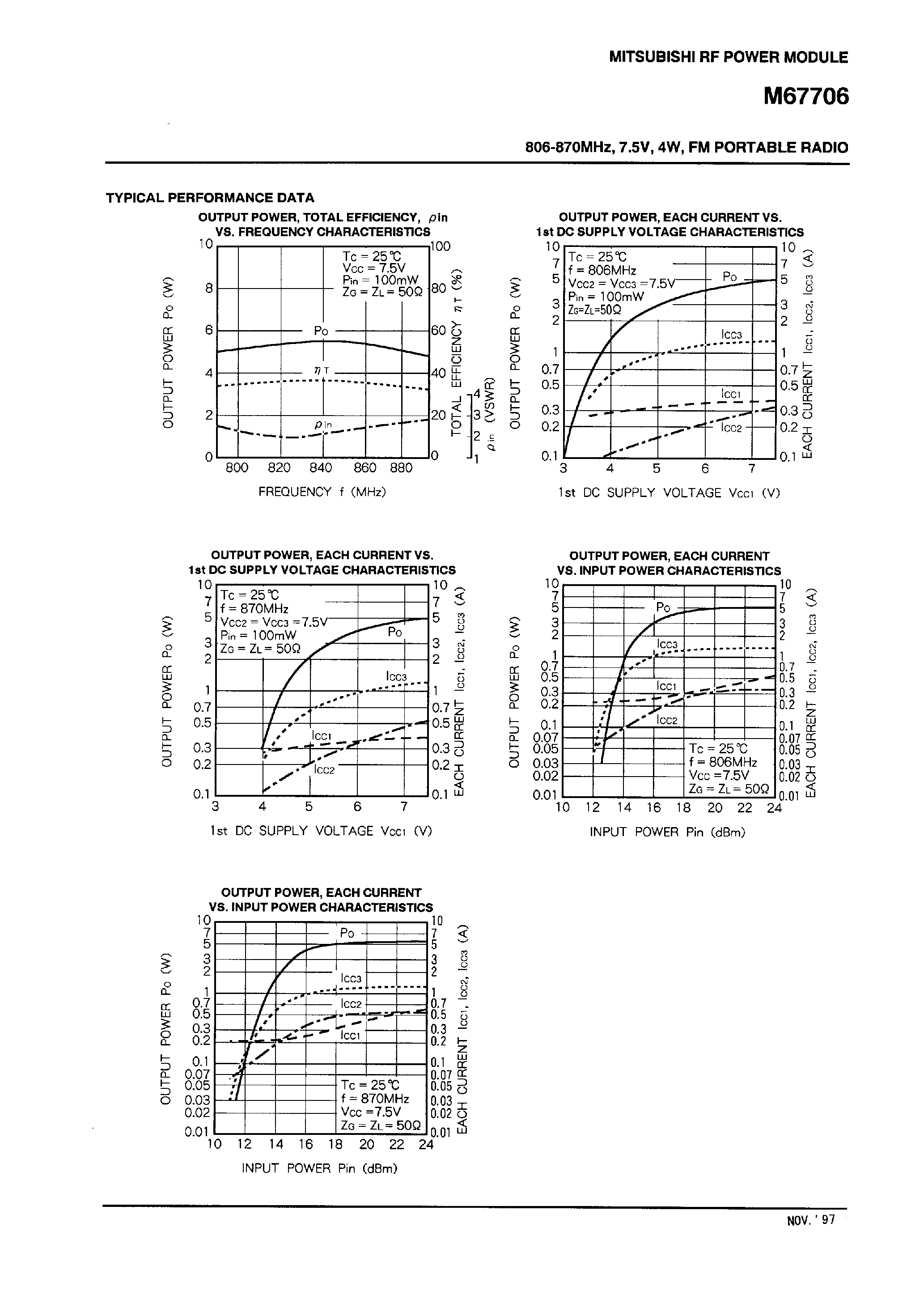 Datasheet M67706 - 806-870MHz /7.5V /4W /FM PORTABLE RADIO page 2