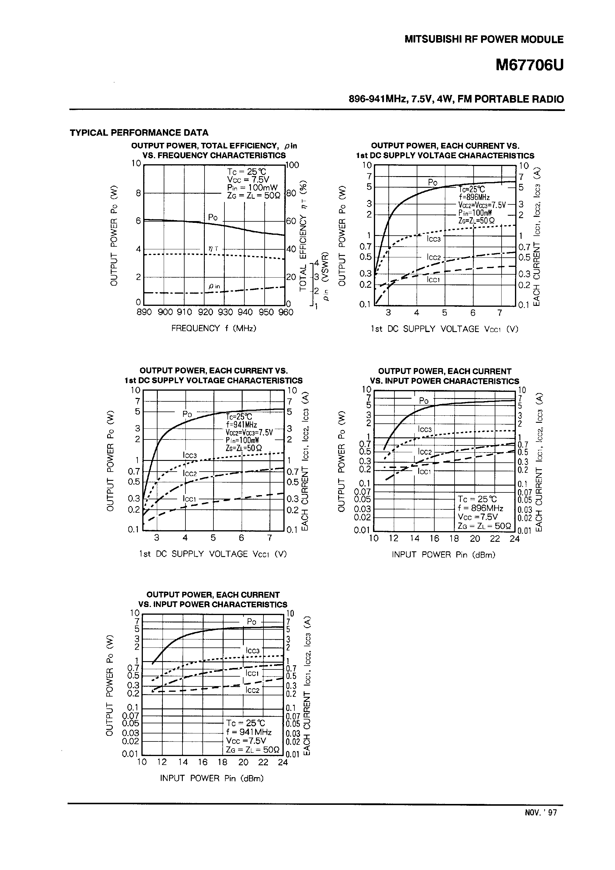Datasheet M67706U - 896-941MHz /7.5V /4W /FM PORTABLE RADIO page 2