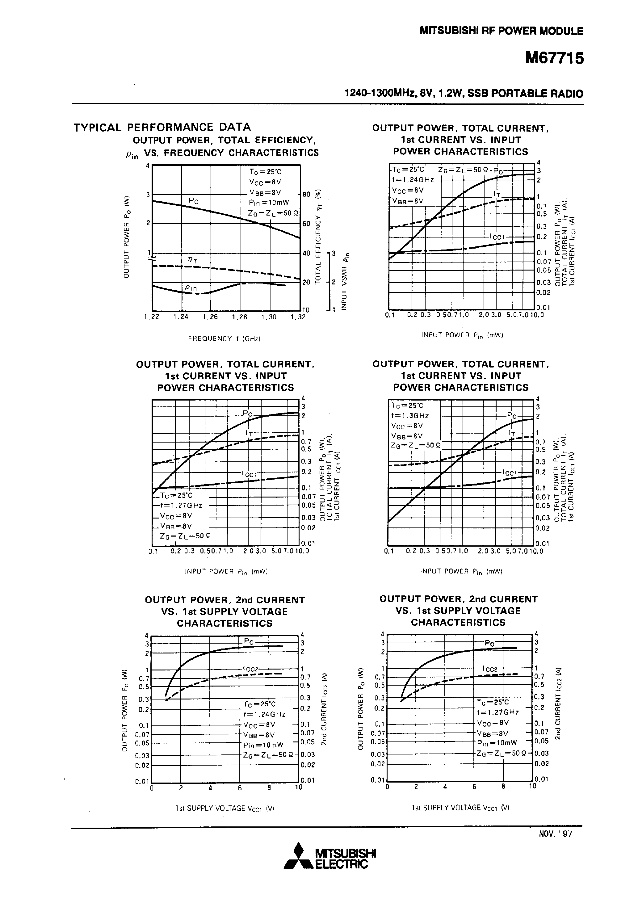 Datasheet M67715 - 1240-1300MHz /8V /1.2W /SSB PORTABLE RADIO page 2
