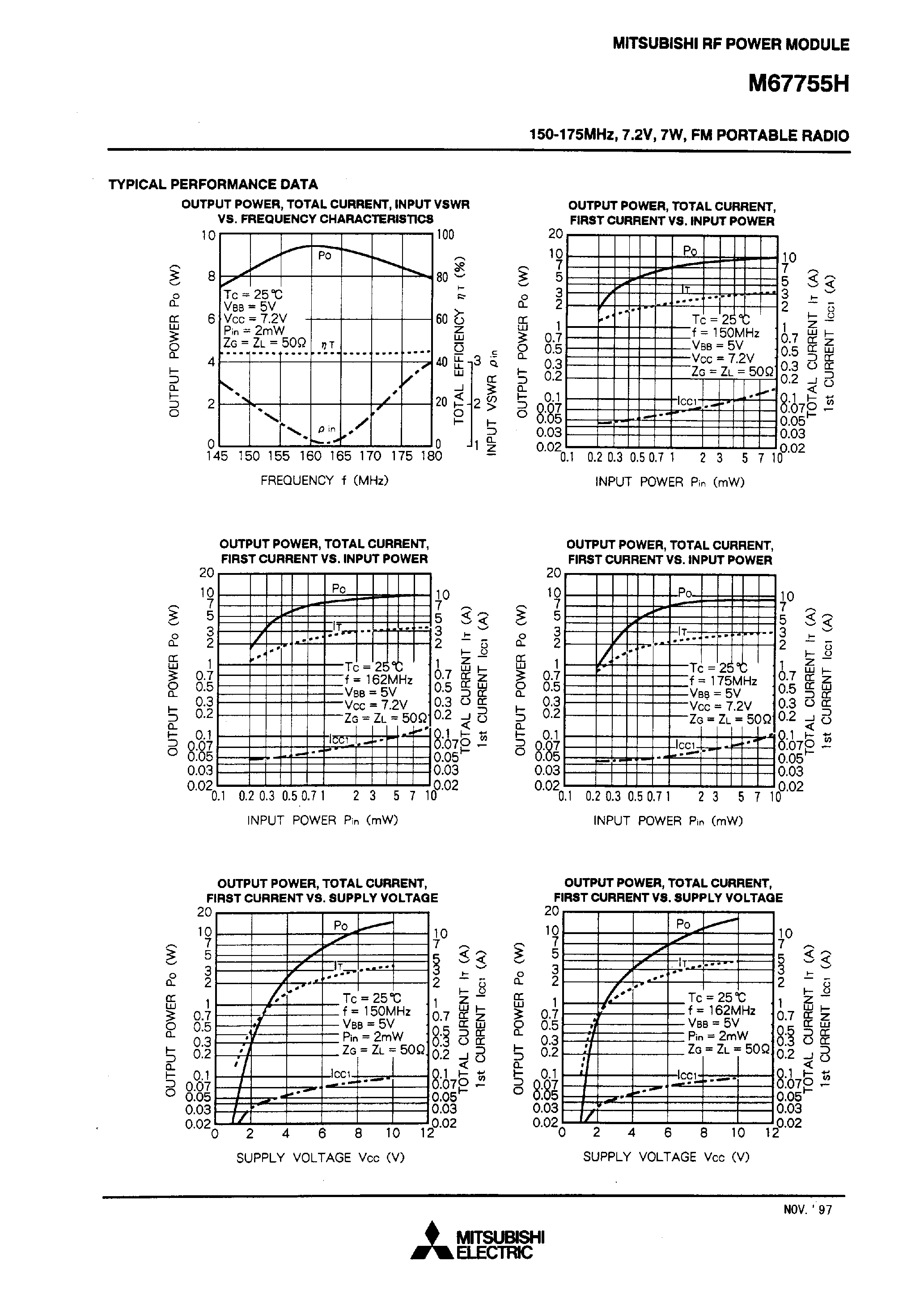 Datasheet M67755H - 150-175MHz / 7.2V / 7W / FM PORTABLE RADIO page 2