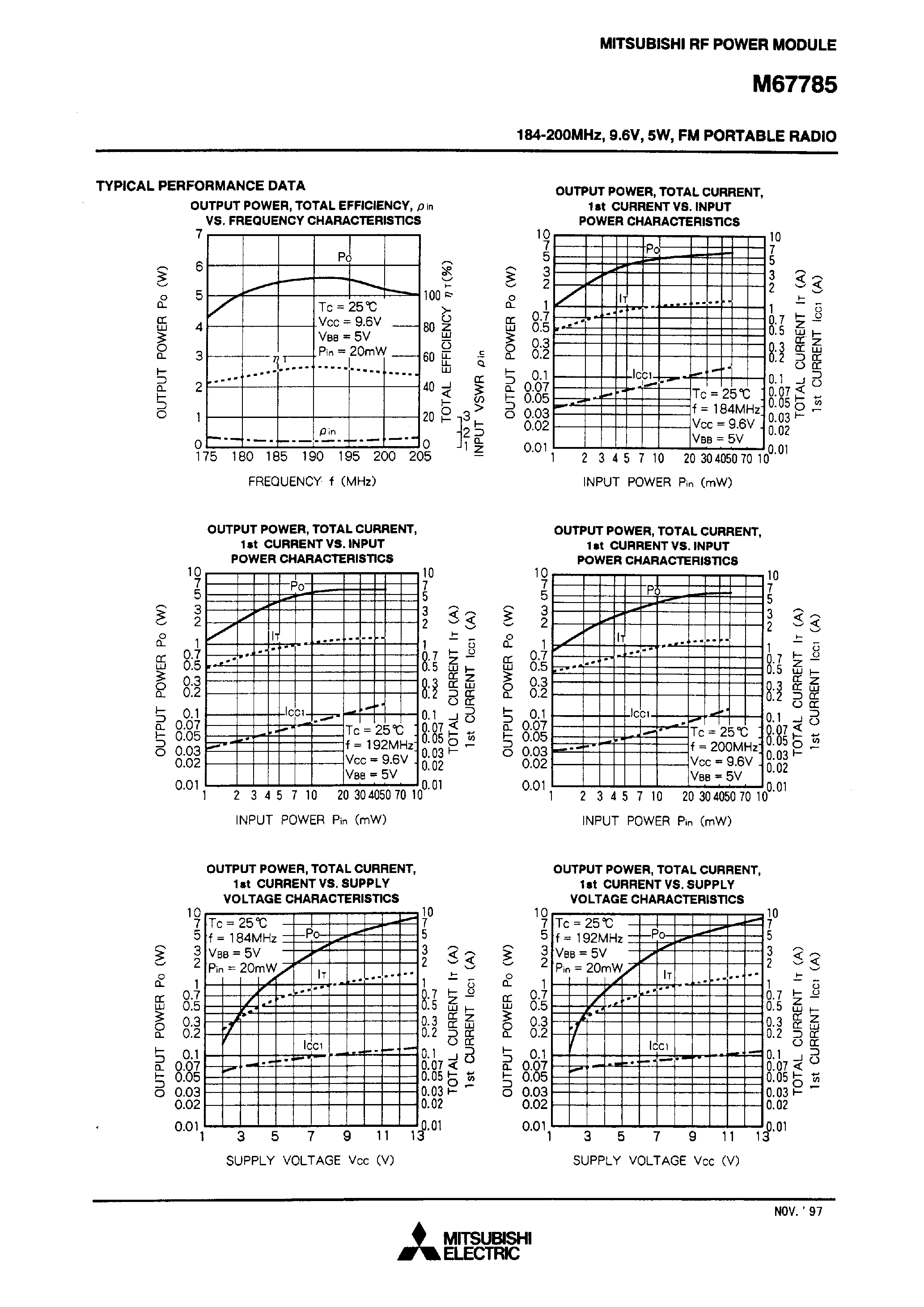 Datasheet M67785 - 184-200MHz / 9.6V / 5W / FM PORTABLE RADIO page 2