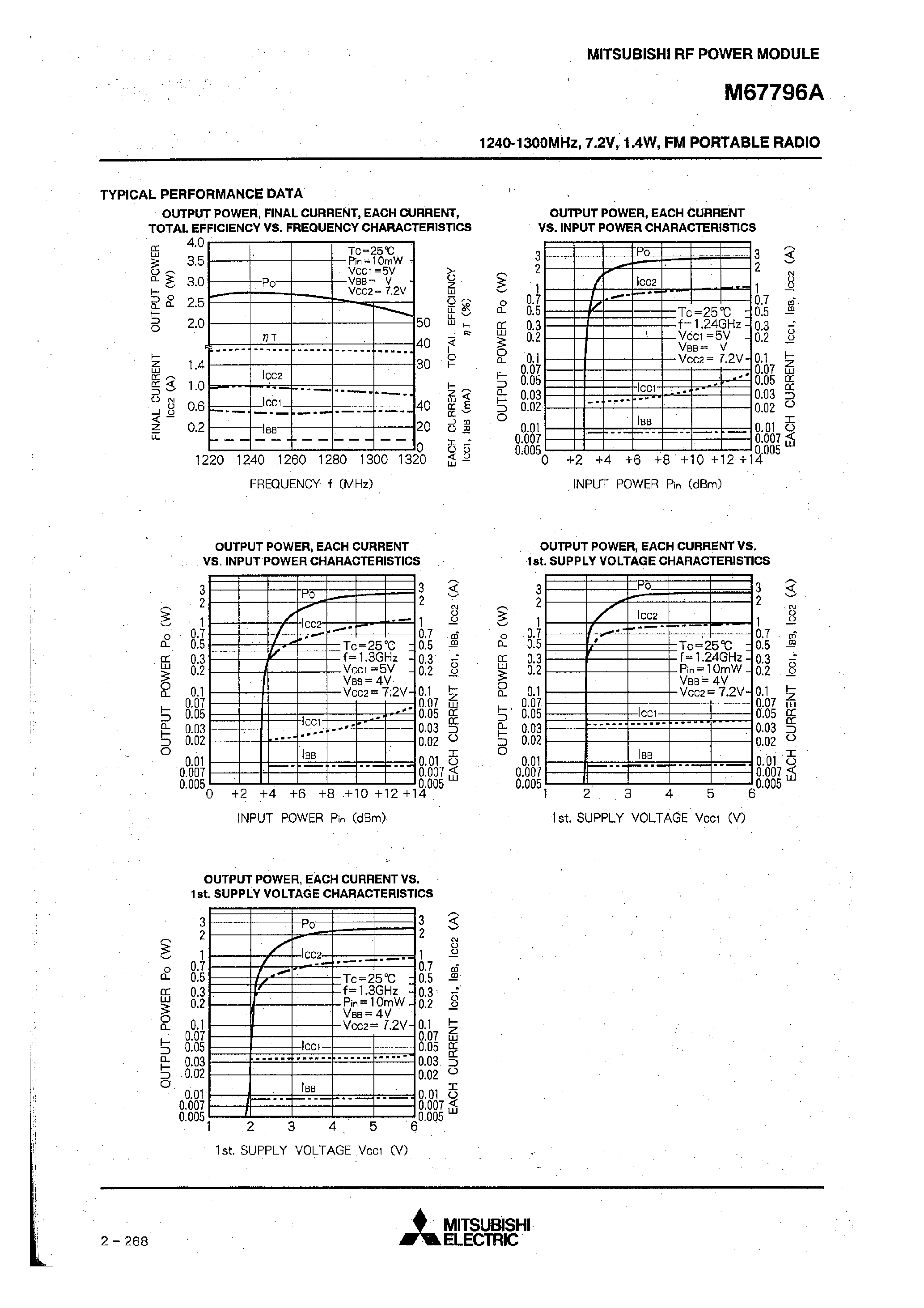 Datasheet M67796A - 1240-1300MHz / 7.2V / 1.4W / FM PORTABLE RADIO page 2