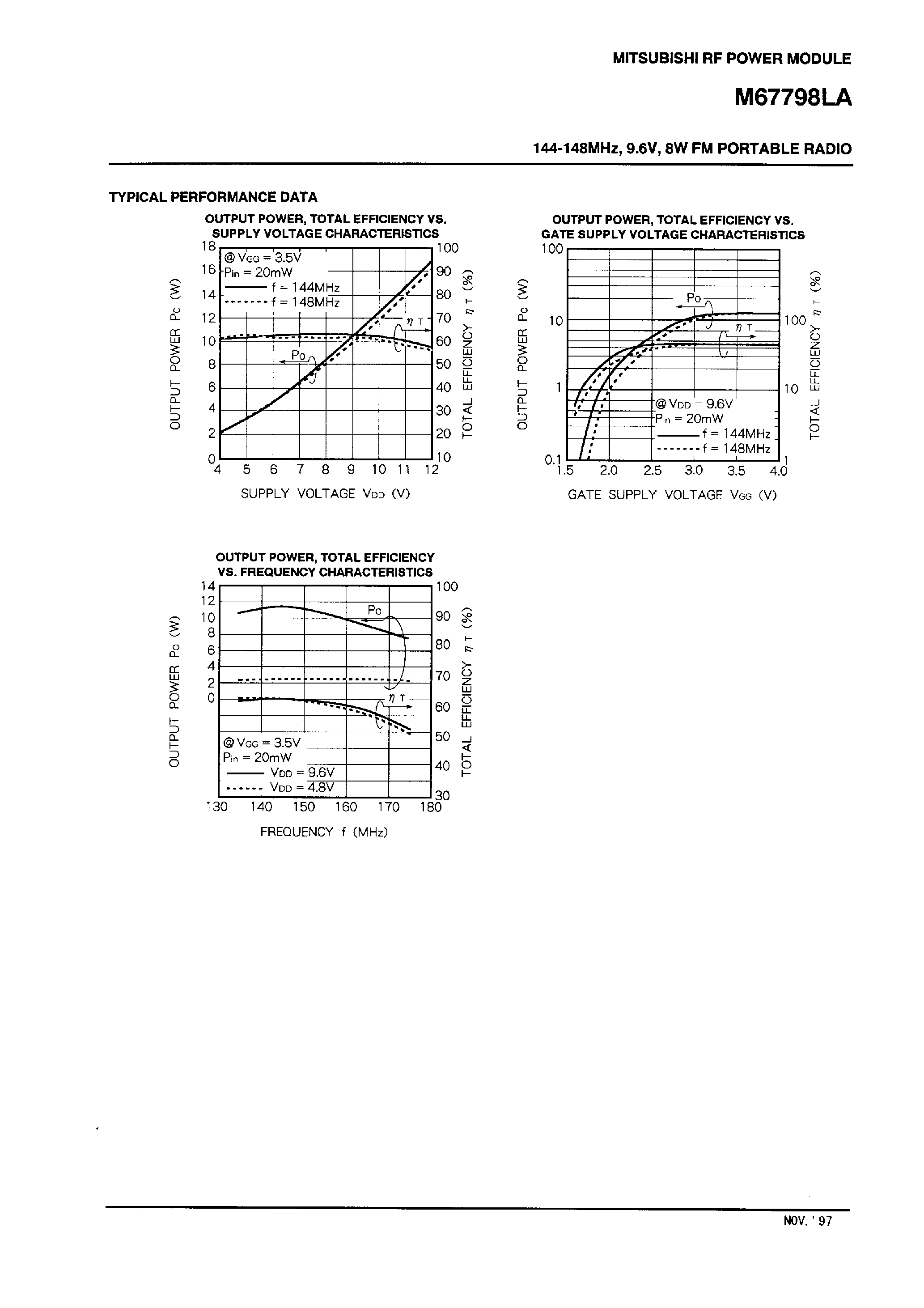 Datasheet M67798LA - 144-148MHz / 9.6V / 8W / FM PORTABLE RADIO page 2