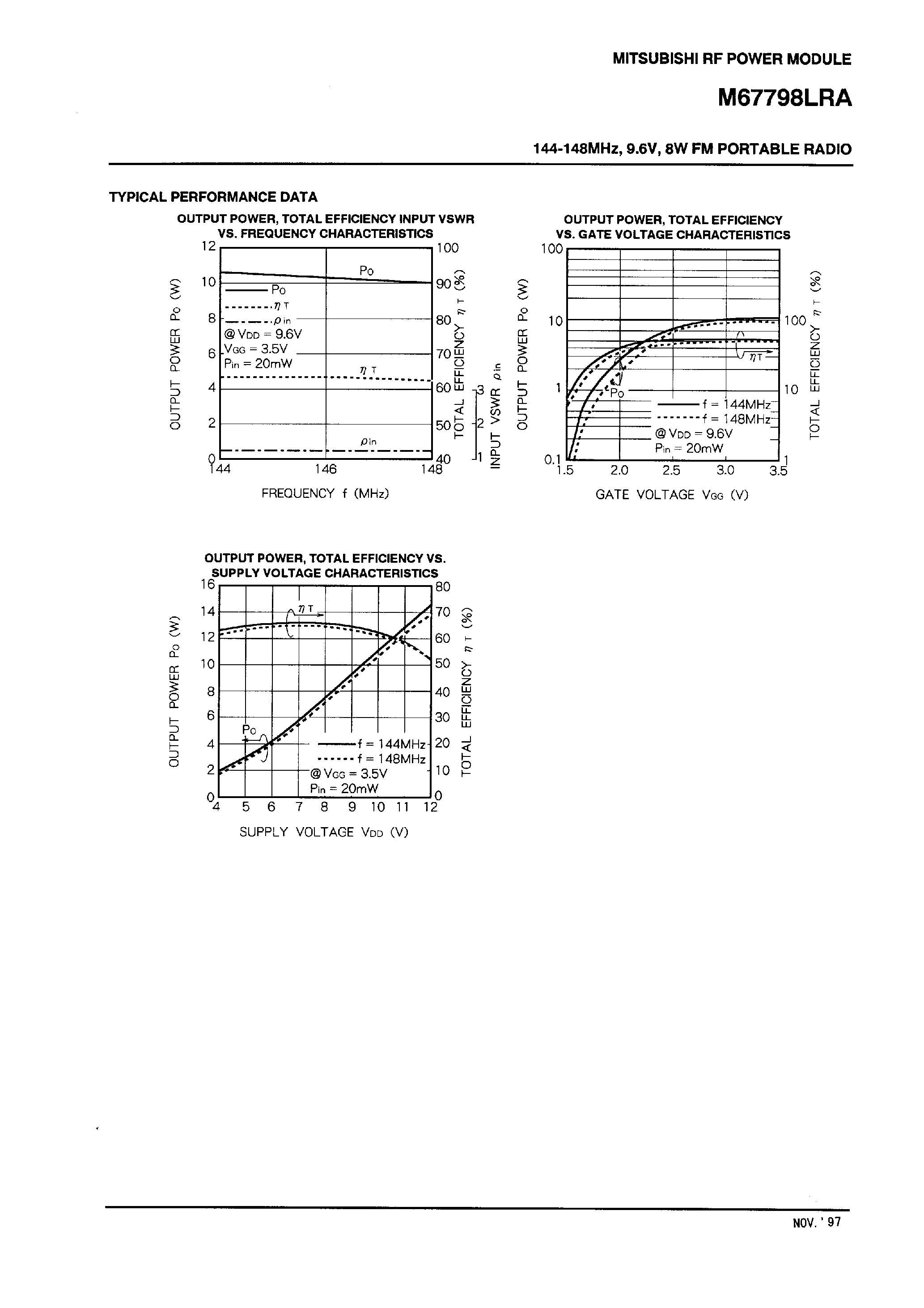 Datasheet M67798LRA - 144-148MHz / 9.6V / 8W / FM PORTABLE RADIO page 2