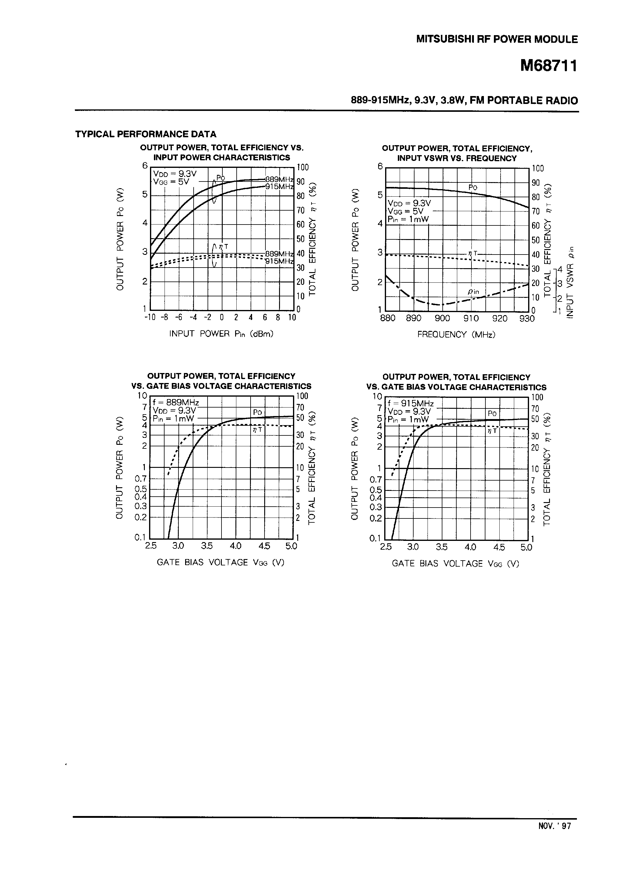 Datasheet M68711 - 889-915MHz / 9.3V / 3.8W / FM PORTABLE RADIO page 2