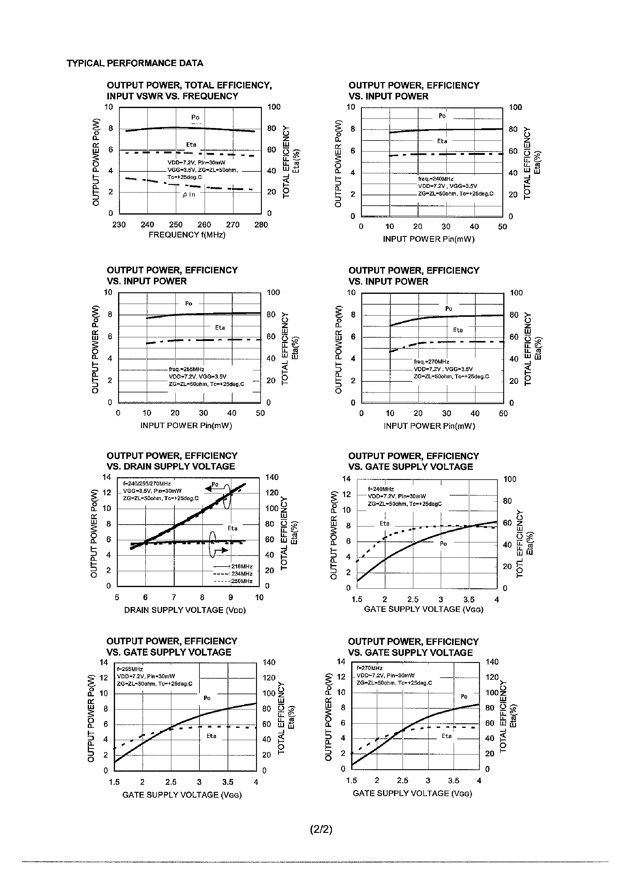 Даташит на микросхему M68779H страница 2 Даташит M68779H - Silicon MOS FET Power Amplifier / 240-270MHz 7.0W FM PORTABLE страница 2