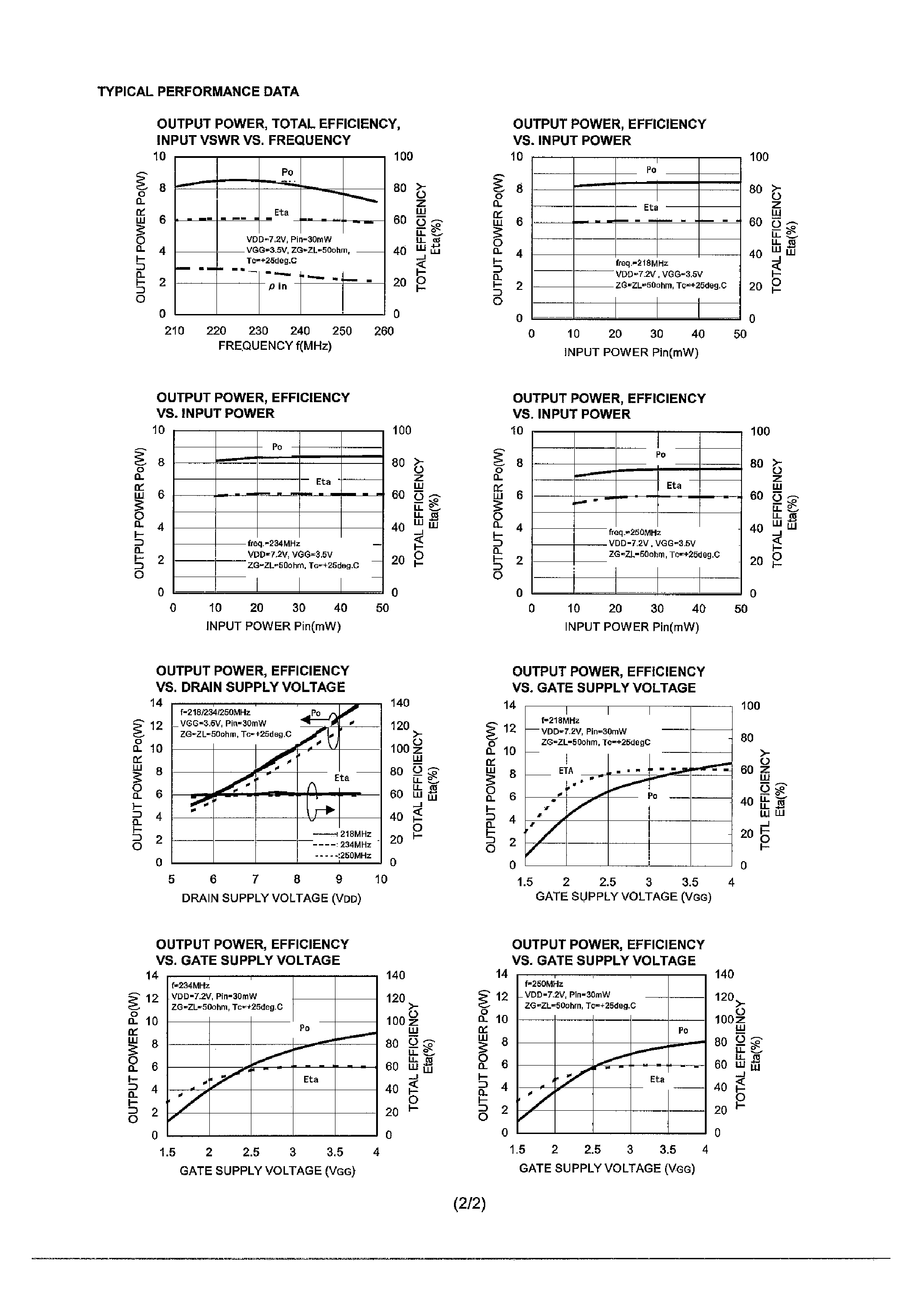Даташит на микросхему M68779M страница 2 Даташит M68779M - Silicon MOS FET Power Amplifier / 218-250MHz 7.0W FM PORTABLE страница 2