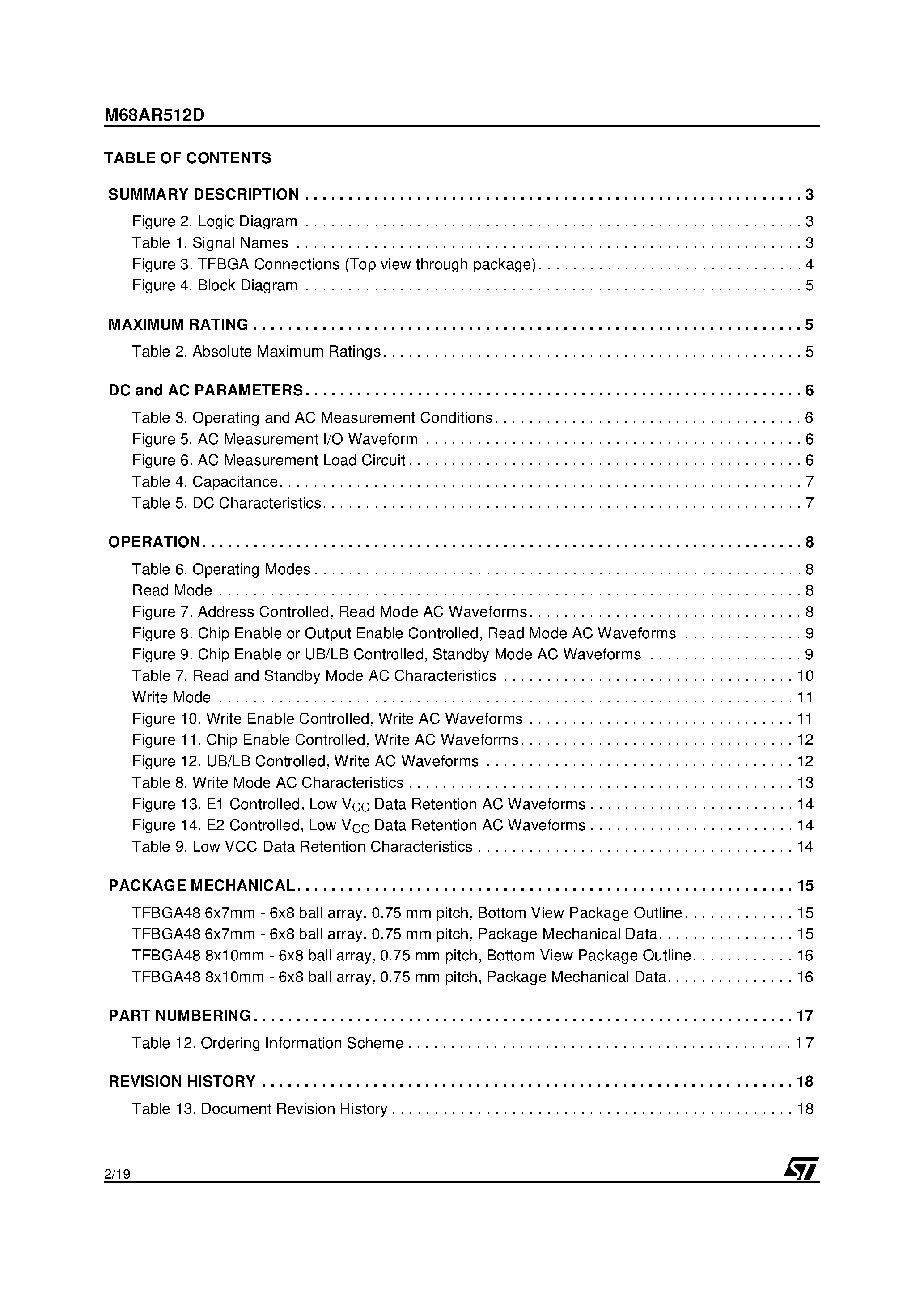 Datasheet M68AR512D - 8 Mbit 512K x16 1.8V Asynchronous SRAM page 2