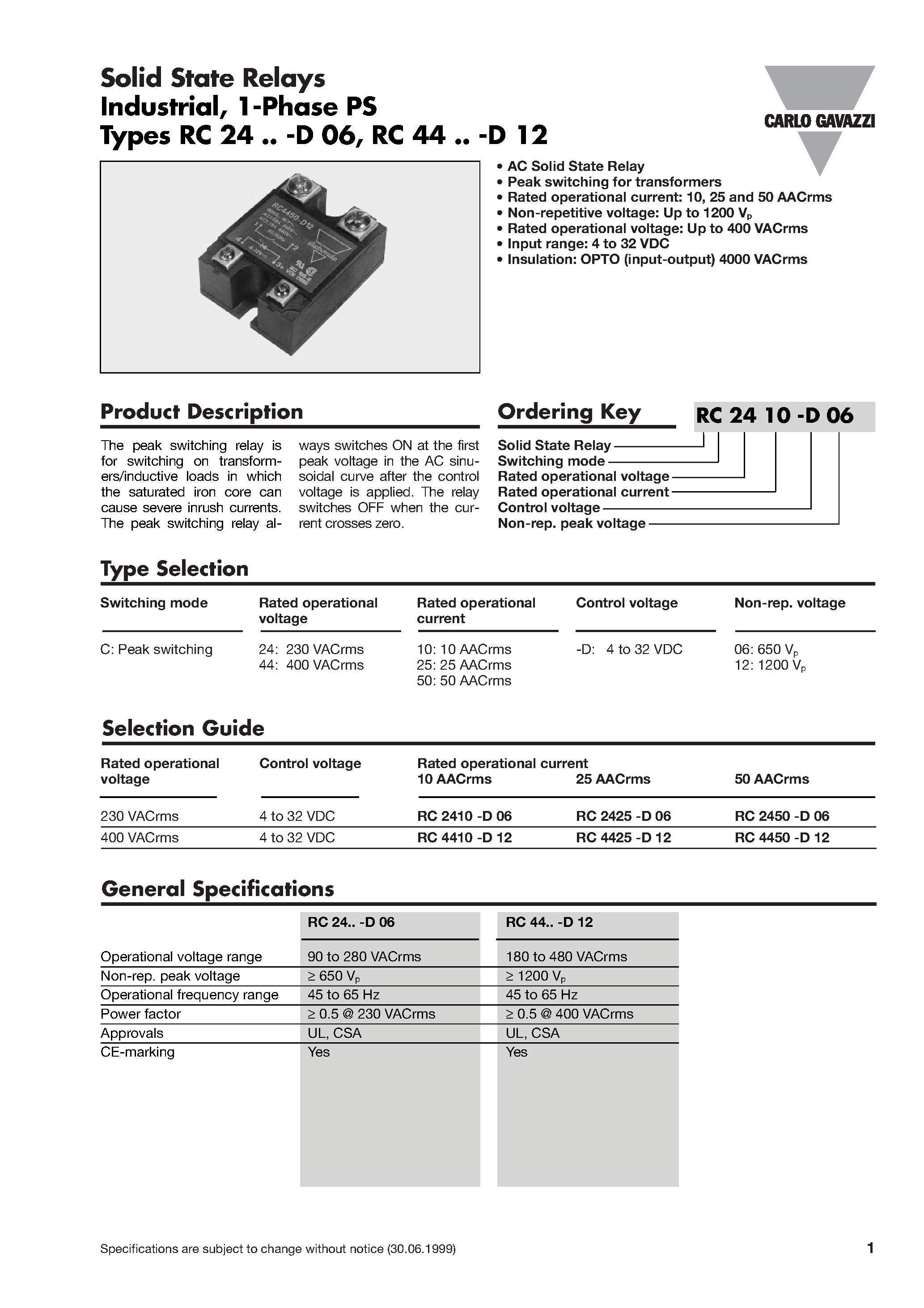 Даташит RC24xx - Solid State Relays Industrial страница 1