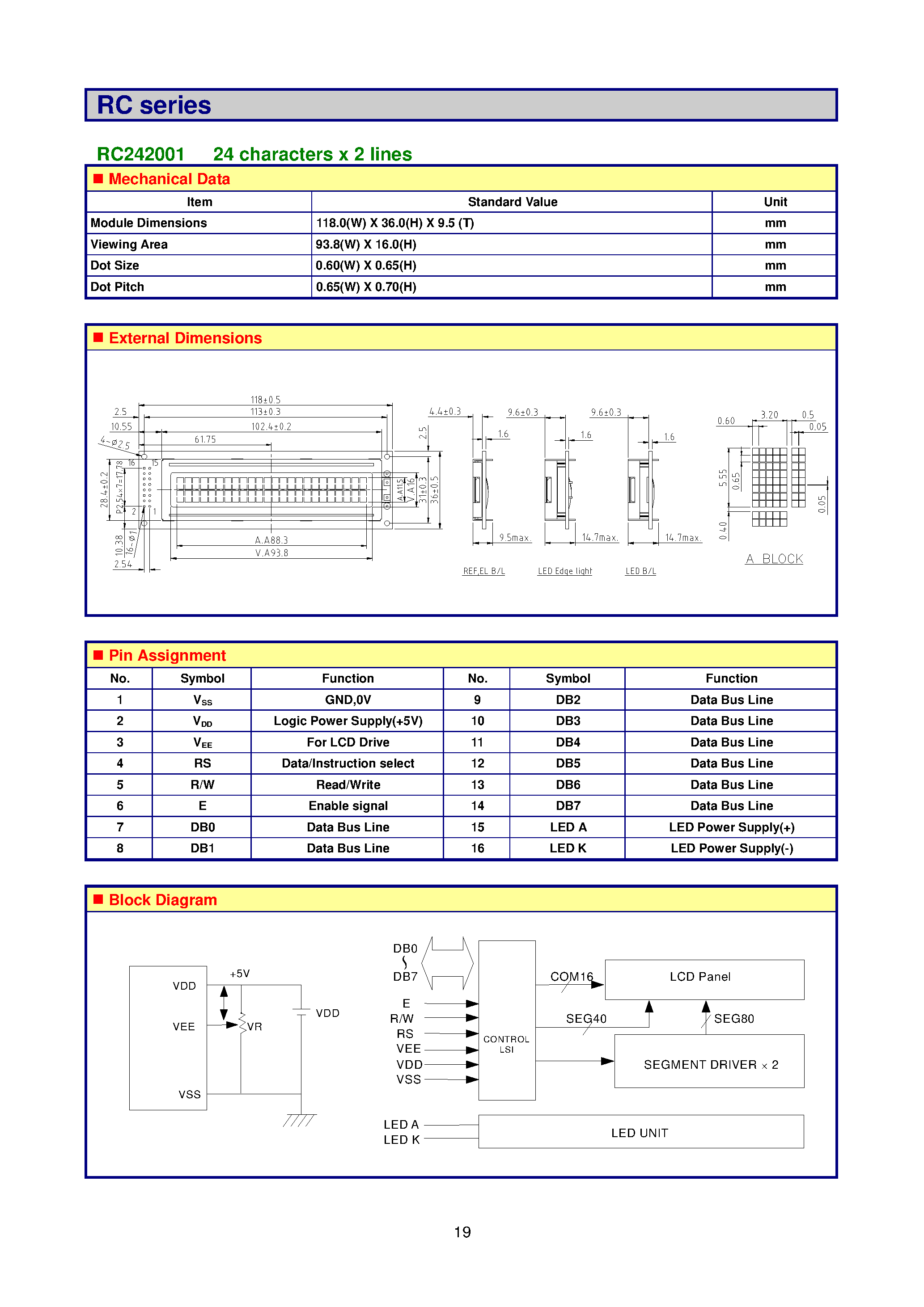Datasheet RC242001 - 24 Characters x 2 Lines page 1