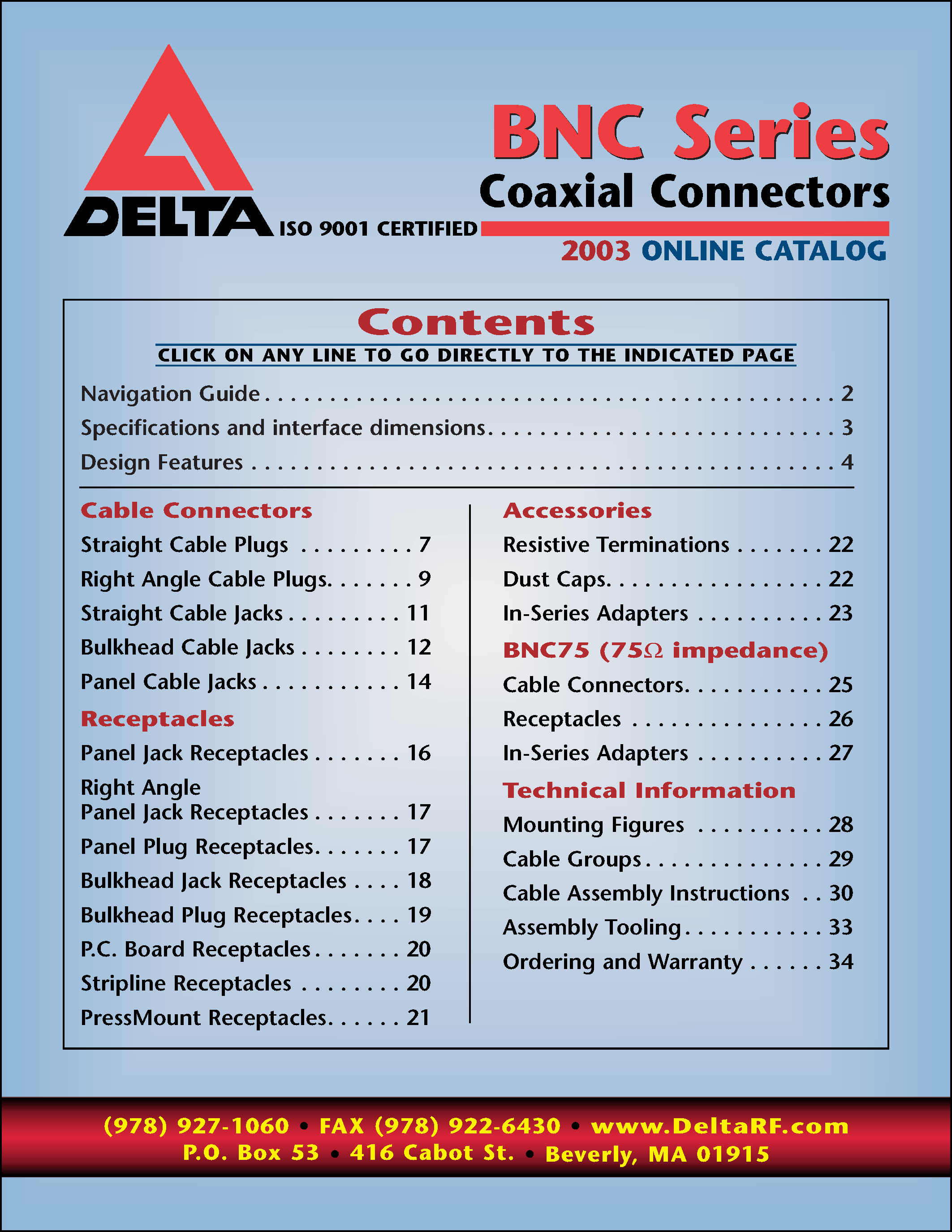 Datasheet M39012 - BNX Coaxial Connectors page 1