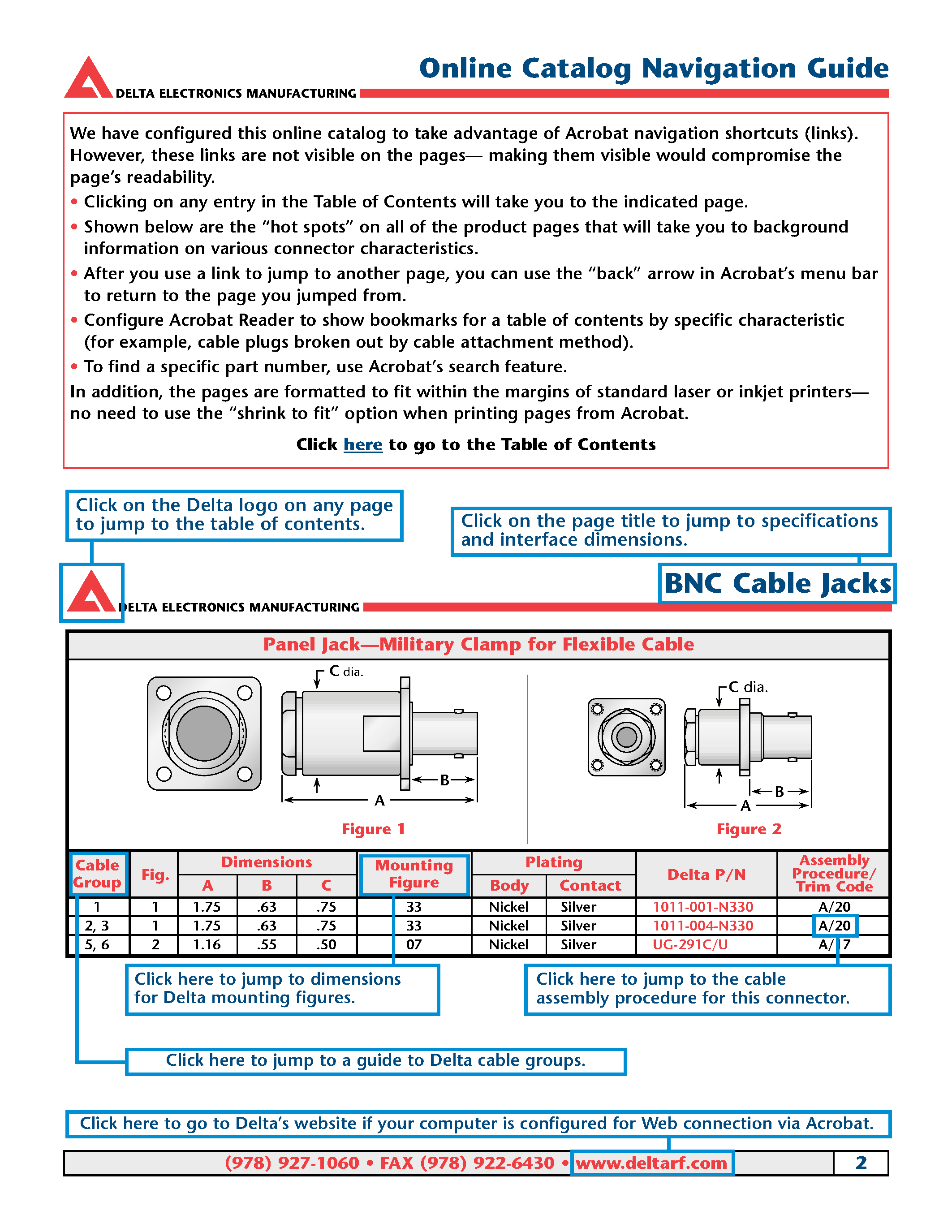 Datasheet M39012 - BNX Coaxial Connectors page 2