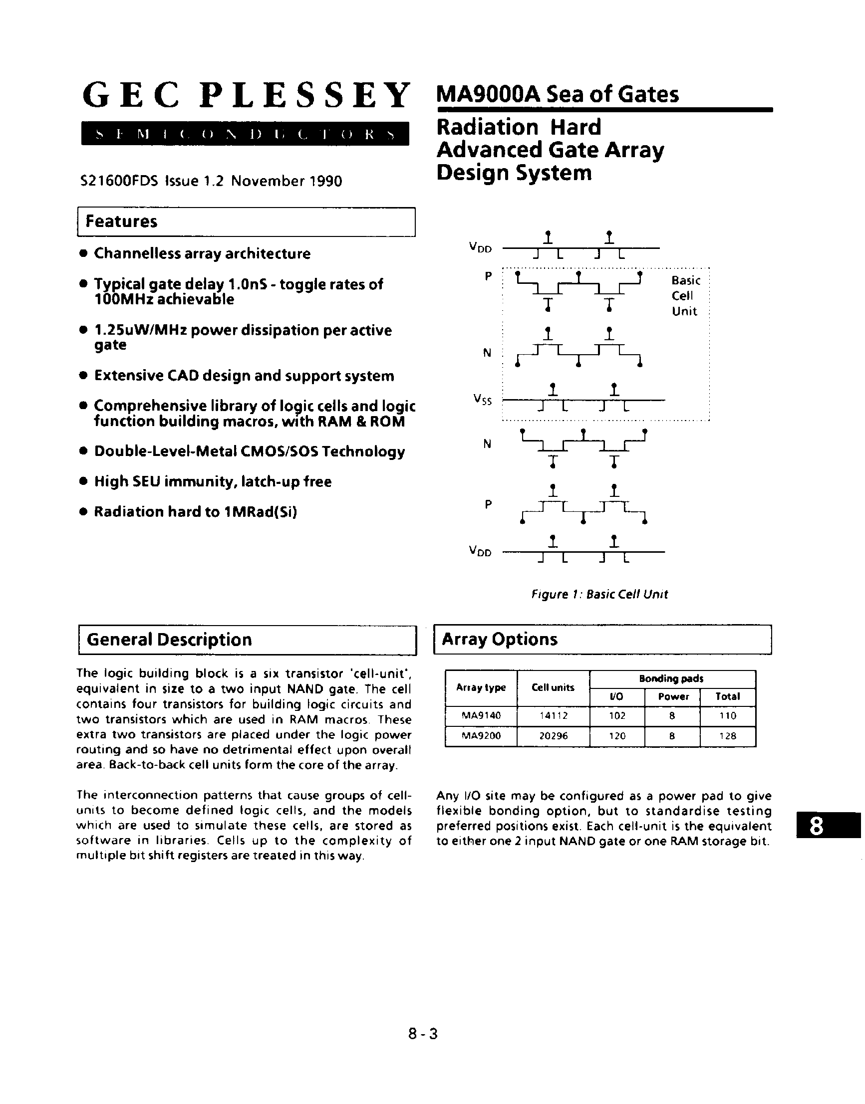 Datasheet MA9xxxA - Radiation Hard Advanced Gate Array Design System page 1