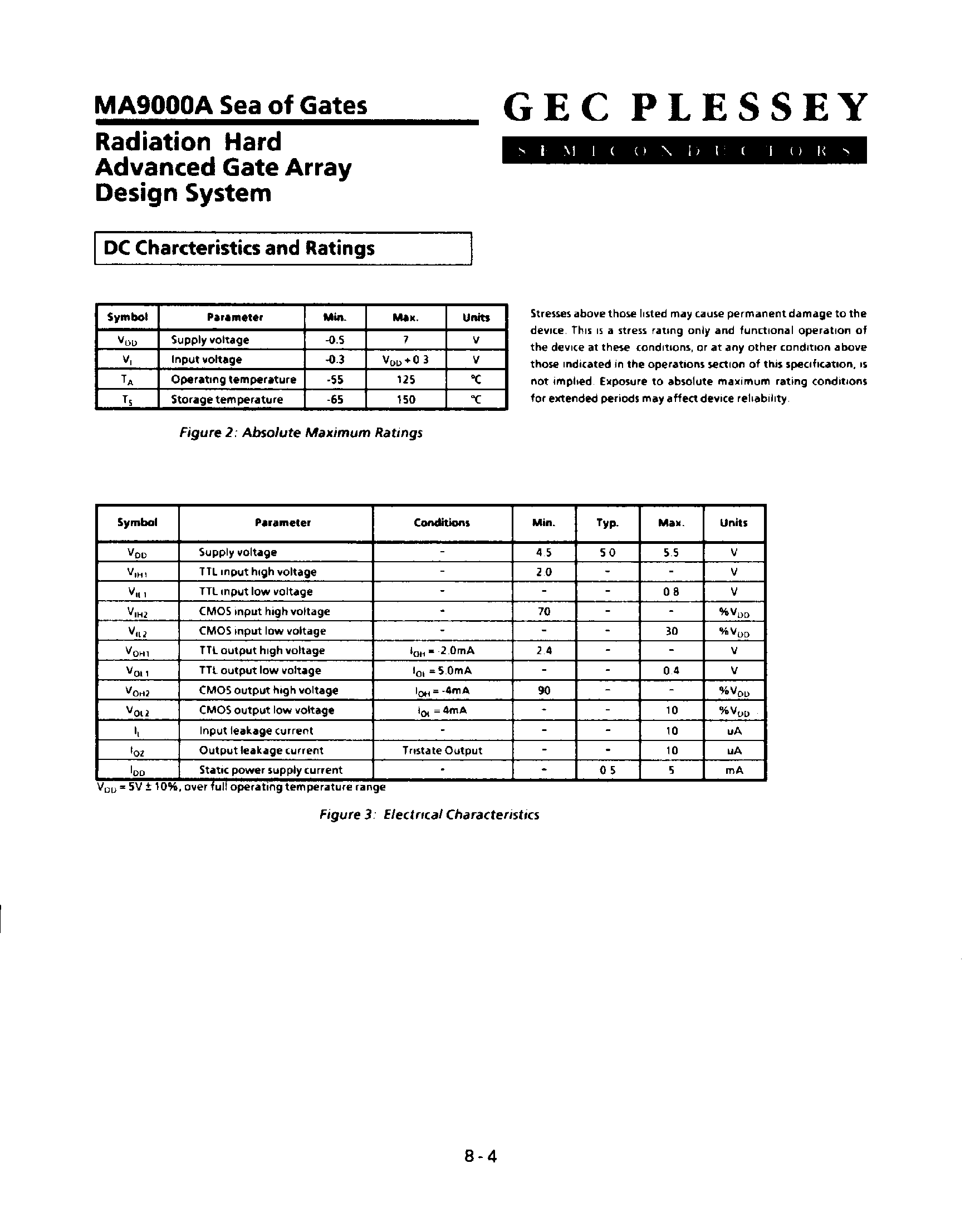 Datasheet MA9xxxA - Radiation Hard Advanced Gate Array Design System page 2
