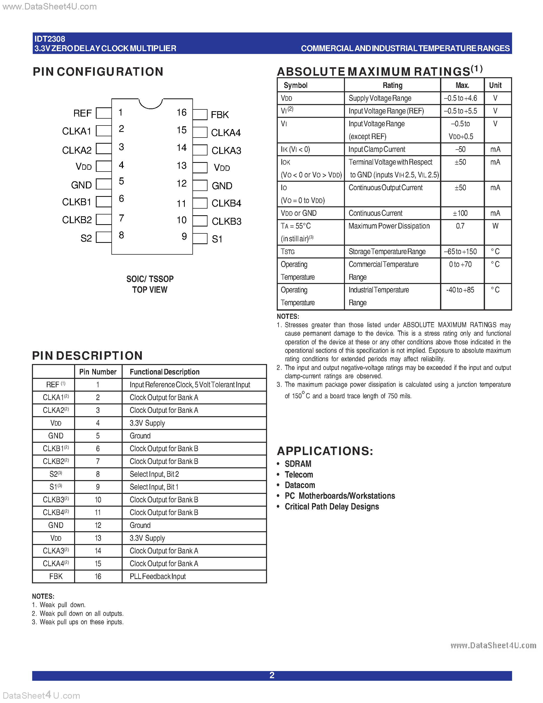 Datasheet IDT2308-4 - 3.3V ZERO DELAY CLOCK MULTIPLIER page 2
