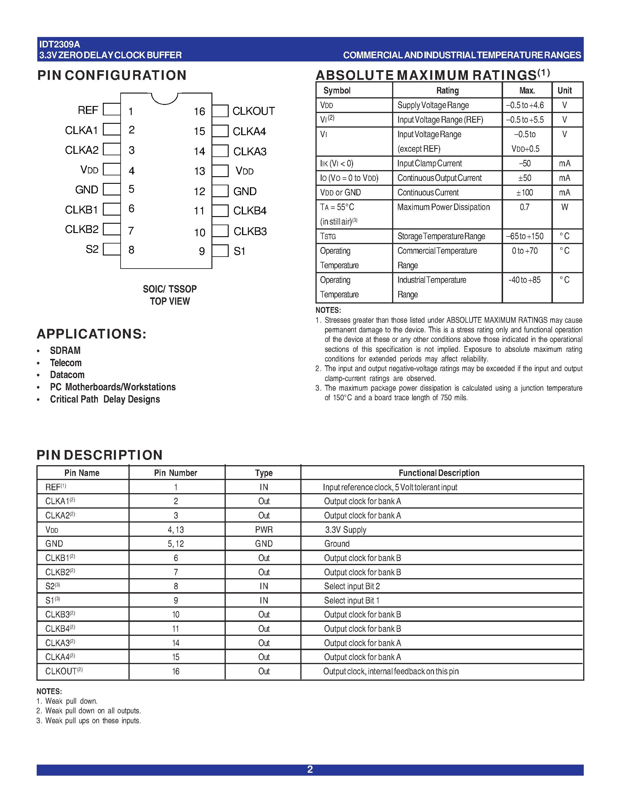 Datasheet IDT2309A-1HDCG - 3.3V ZERO DELAY CLOCK BUFFER page 2