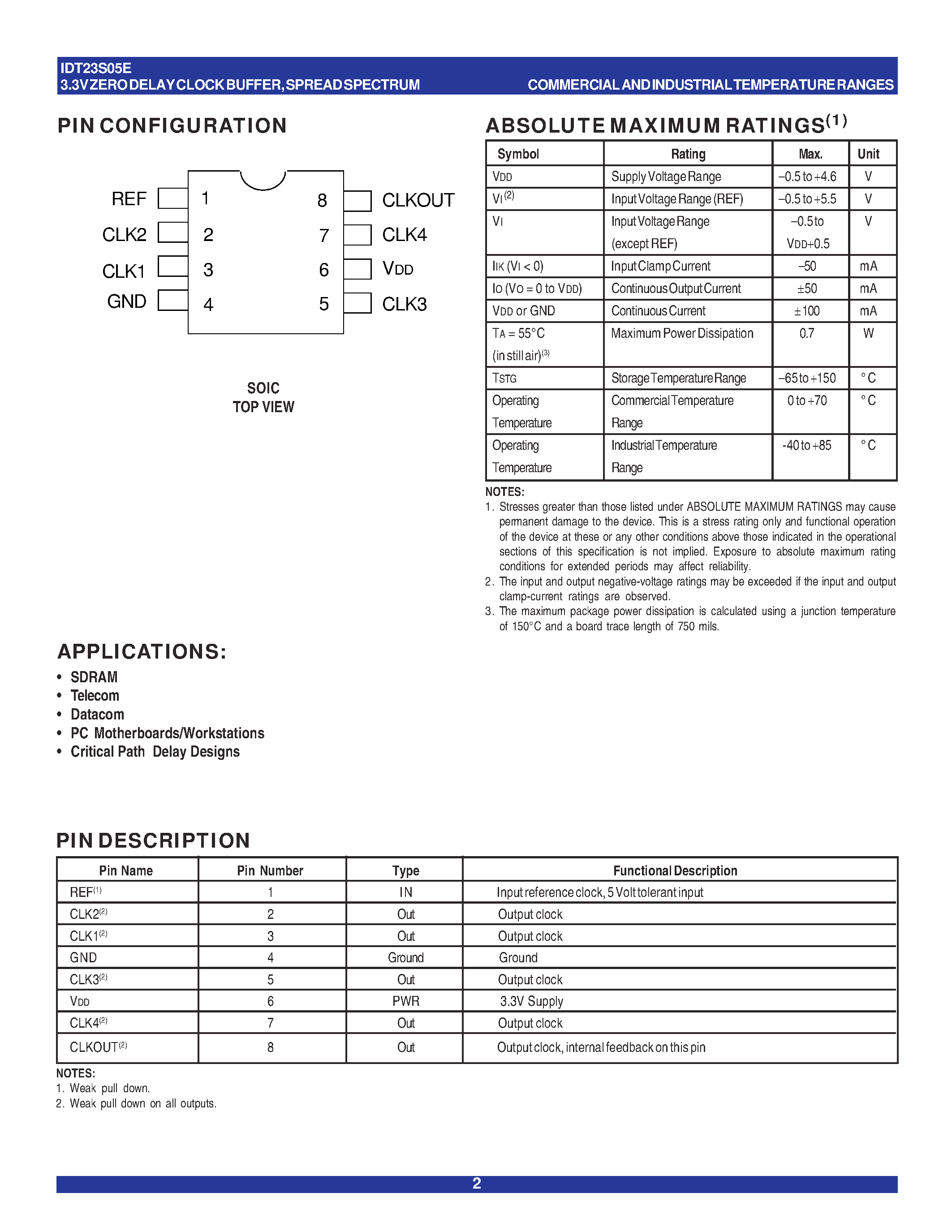 Datasheet IDT23S05E-1HDC - 3.3V ZERO DELAY CLOCK BUFFER / SPREAD SPECTRUM COMPATIBLE page 2