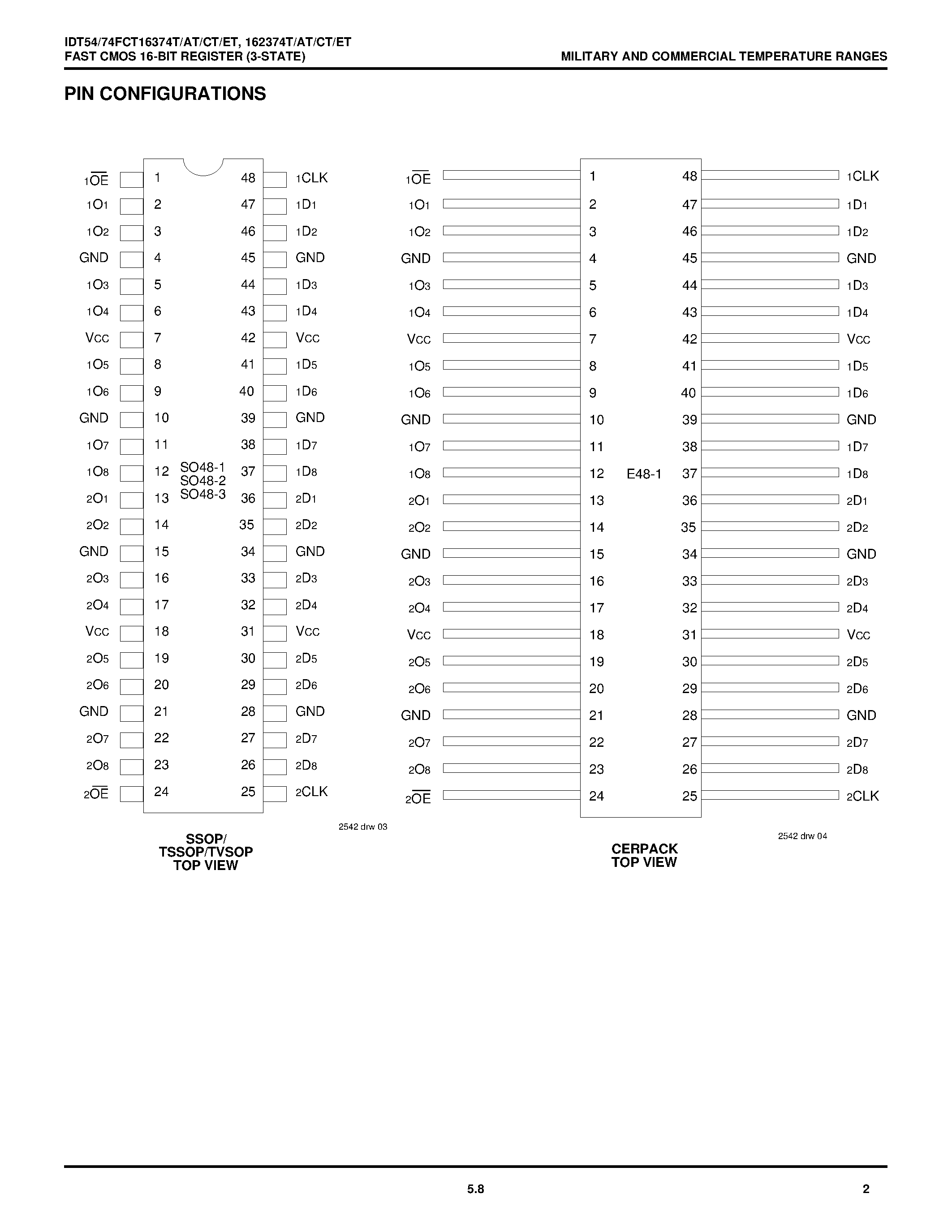 Даташит IDT54FCT162374T - FAST CMOS 16-BIT REGISTER (3-STATE) страница 2
