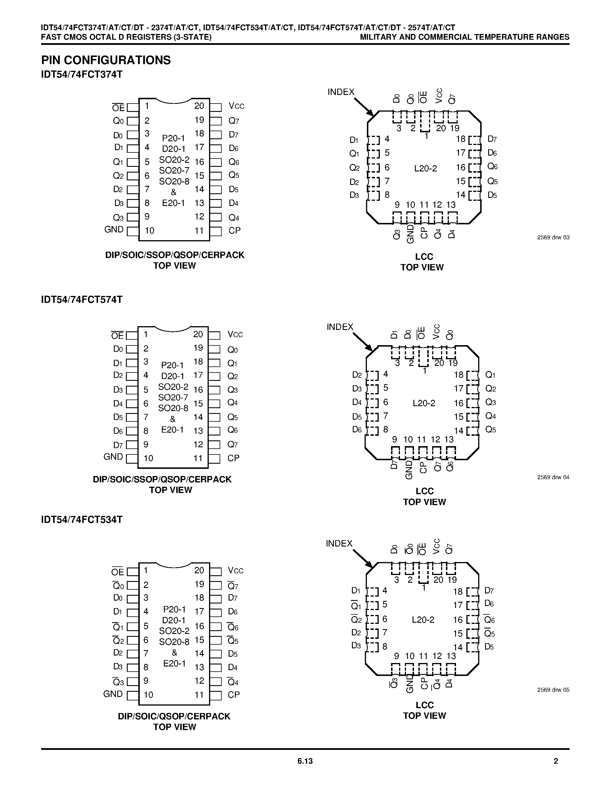 Datasheet IDT54FCT574CT page 2 Datasheet IDT54FCT574CT - FAST CMOS OCTAL D REGISTERS (3-STATE) page 2
