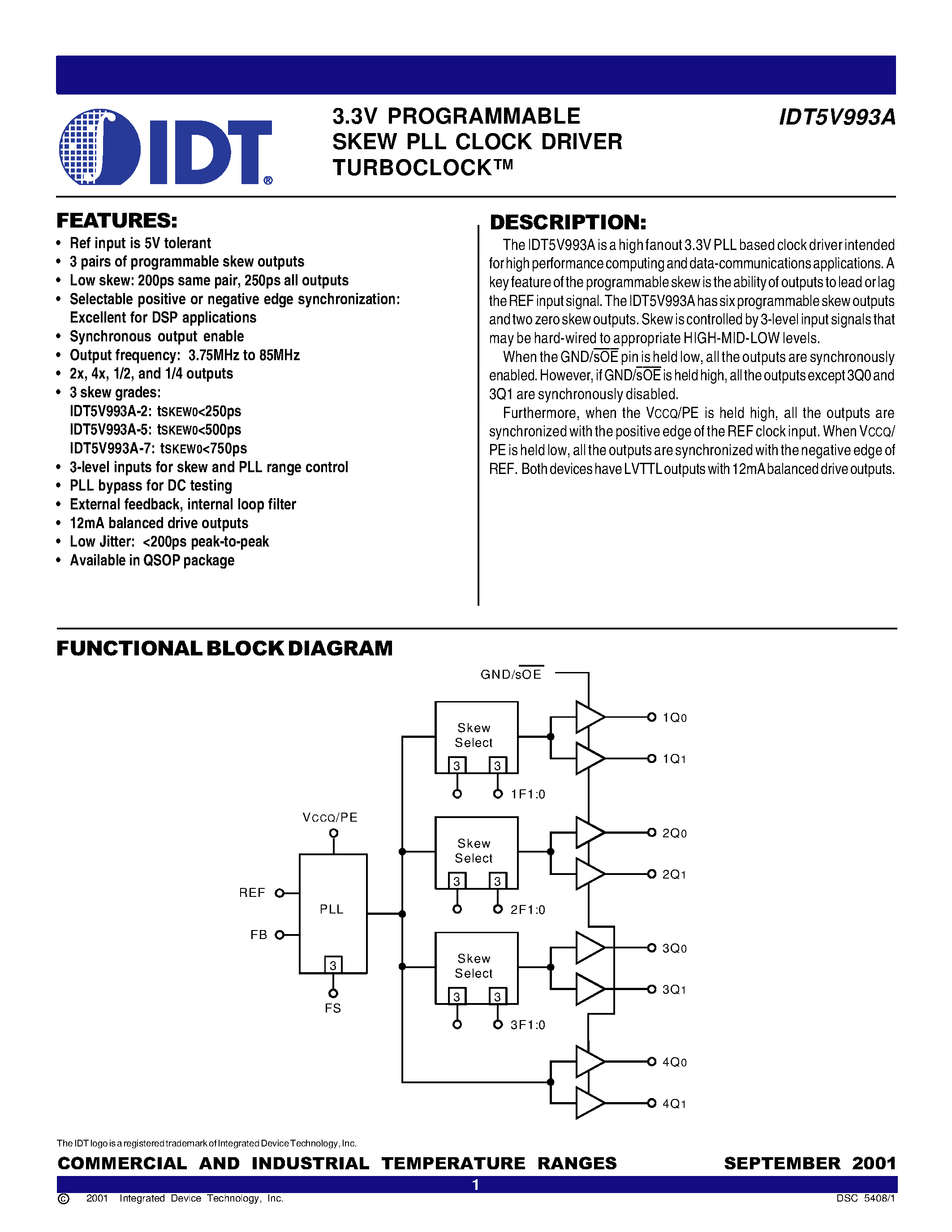 Datasheet IDT5V993-7Q - 3.3V PROGRAMMABLE SKEW PLL CLOCK DRIVER TURBOCLOCK page 1