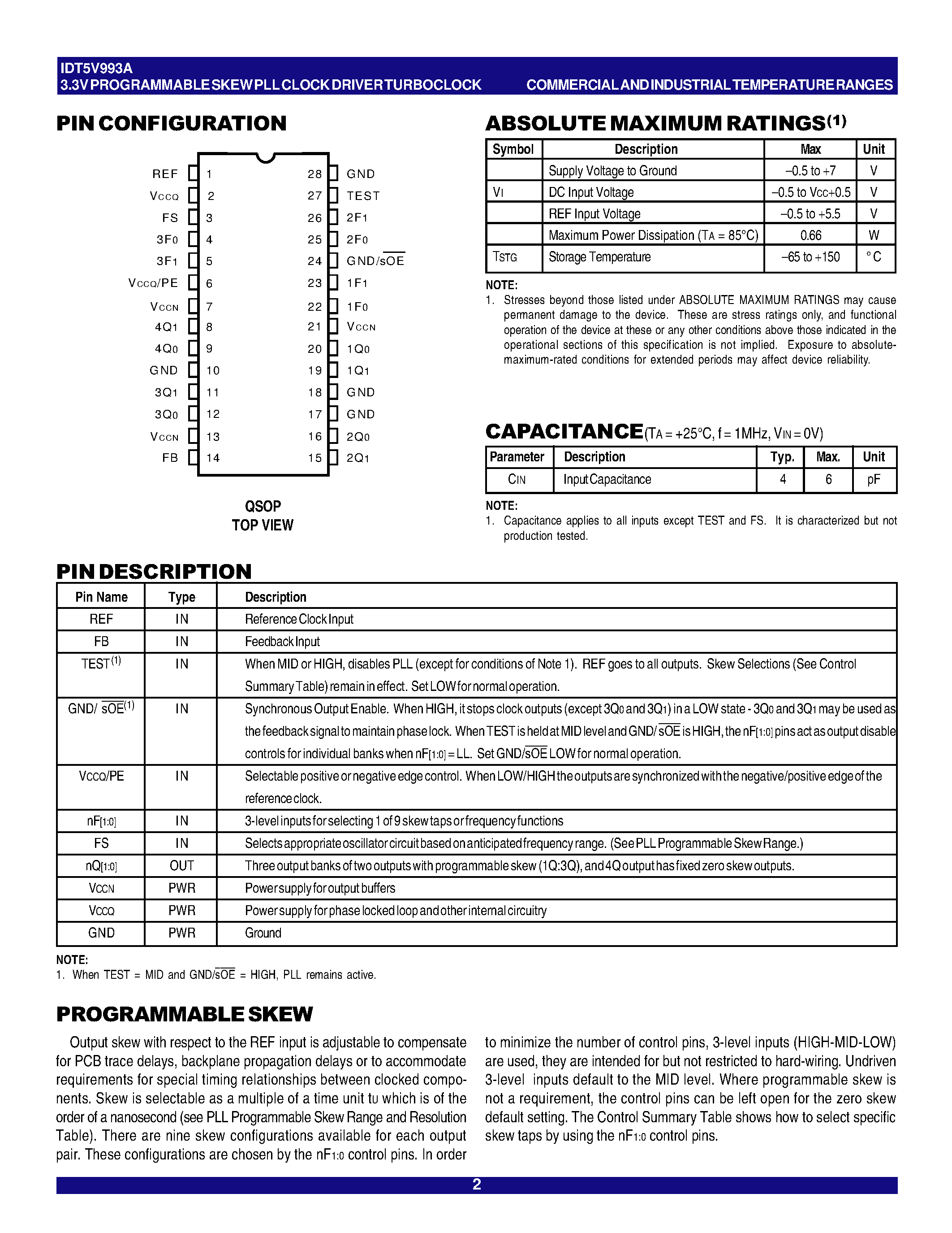 Datasheet IDT5V9950 - 3.3V PROGRAMMABLE SKEW PLL CLOCK DRIVER TURBOCLOCK page 2