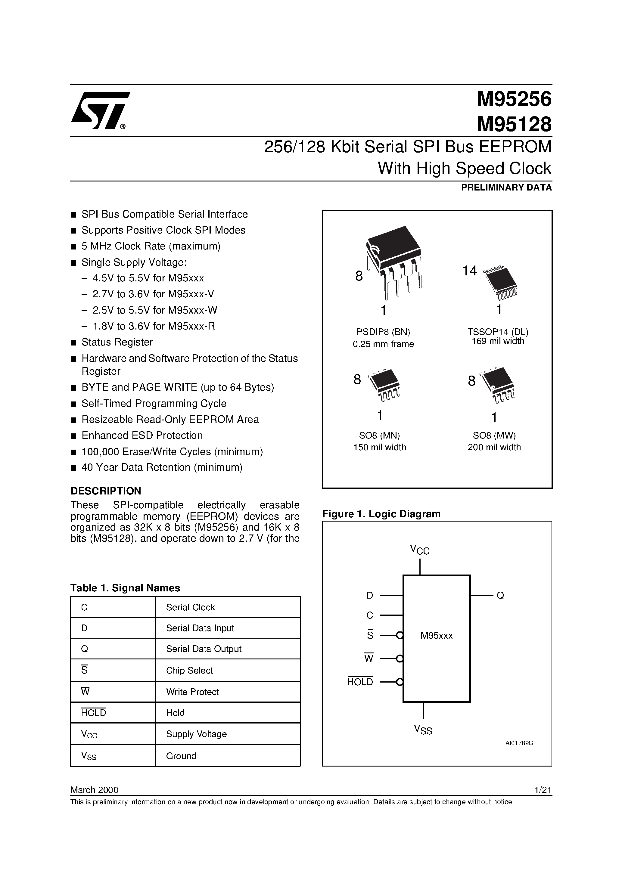Datasheet M95256-WBN6T - 256/128 Kbit Serial SPI Bus EEPROM With High Speed Clock page 1