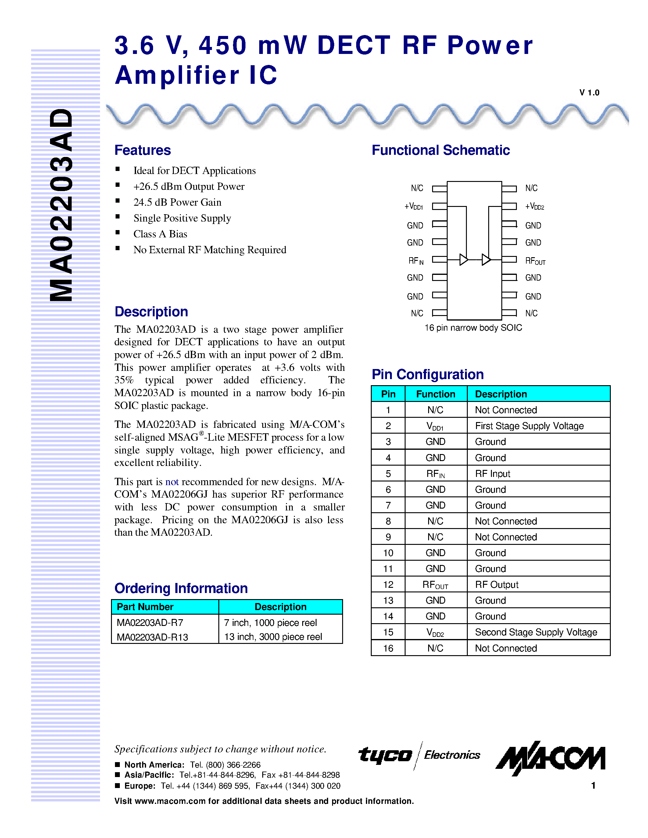 Datasheet MA02203AD-R7 page 1 Datasheet MA02203AD-R7 - 3.6 V / 450 mW DECT RF Power Amplifier IC page 1