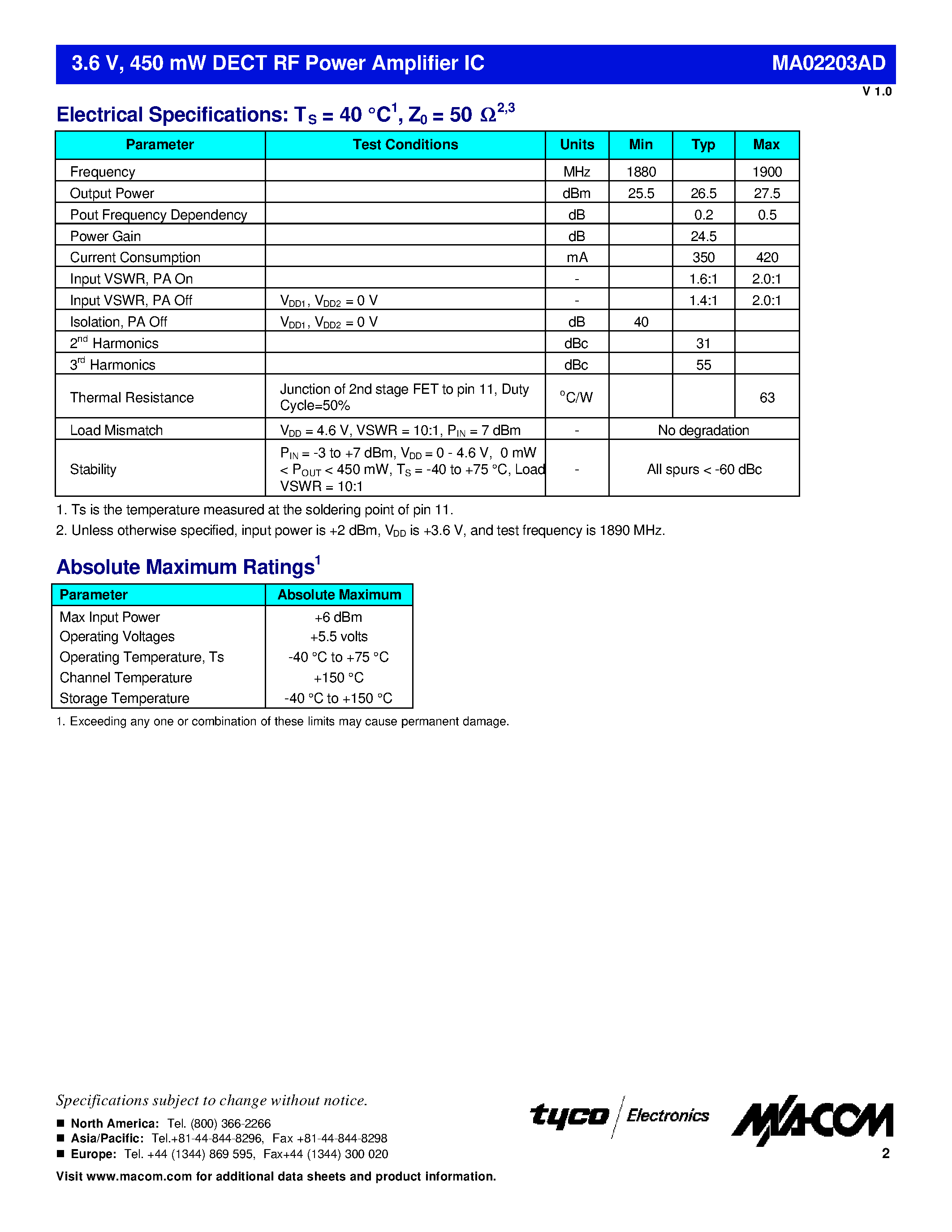 Datasheet MA02203AD-R7 page 2 Datasheet MA02203AD-R7 - 3.6 V / 450 mW DECT RF Power Amplifier IC page 2