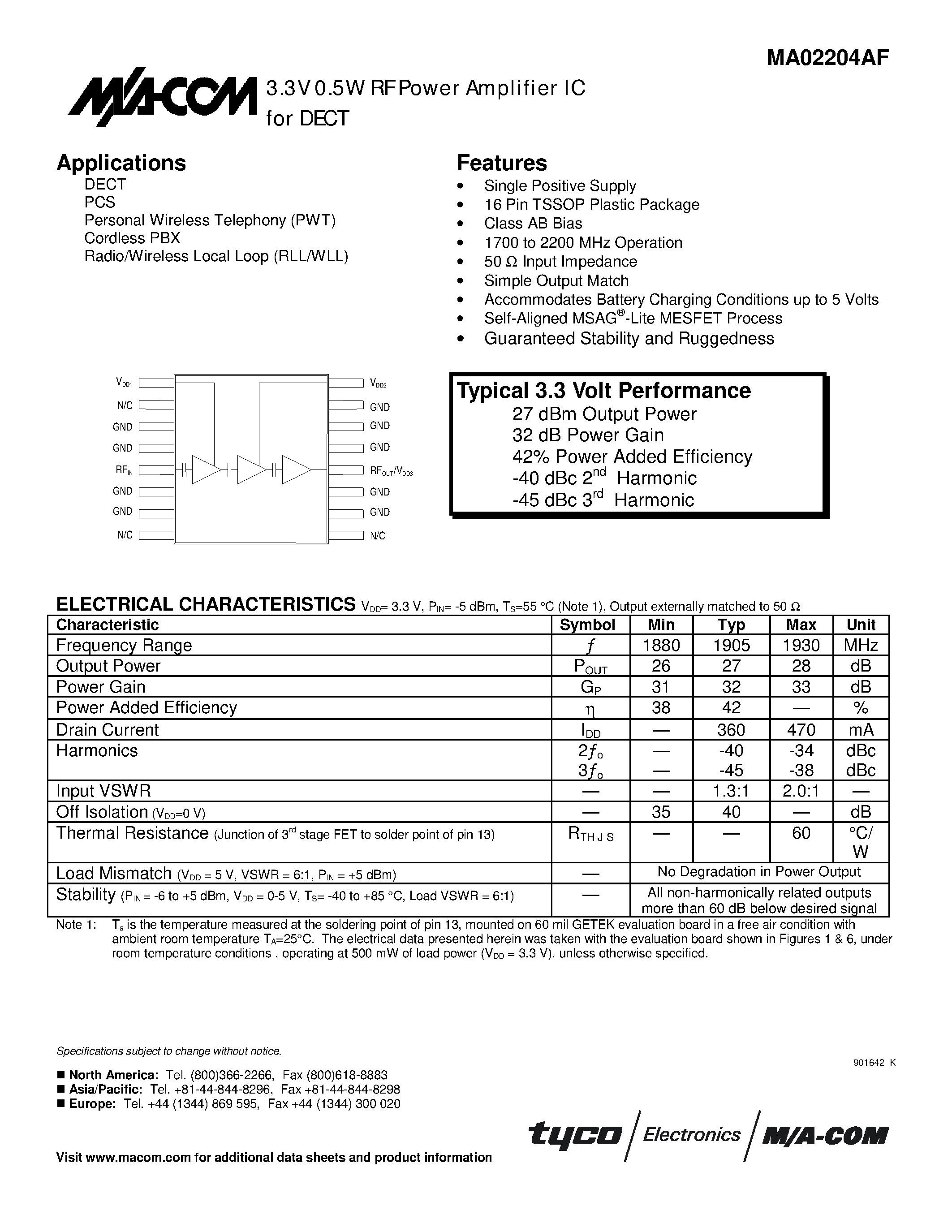 Datasheet MA02204AF - 3.3V 0.5W RF Power Amplifier IC for DECT page 1