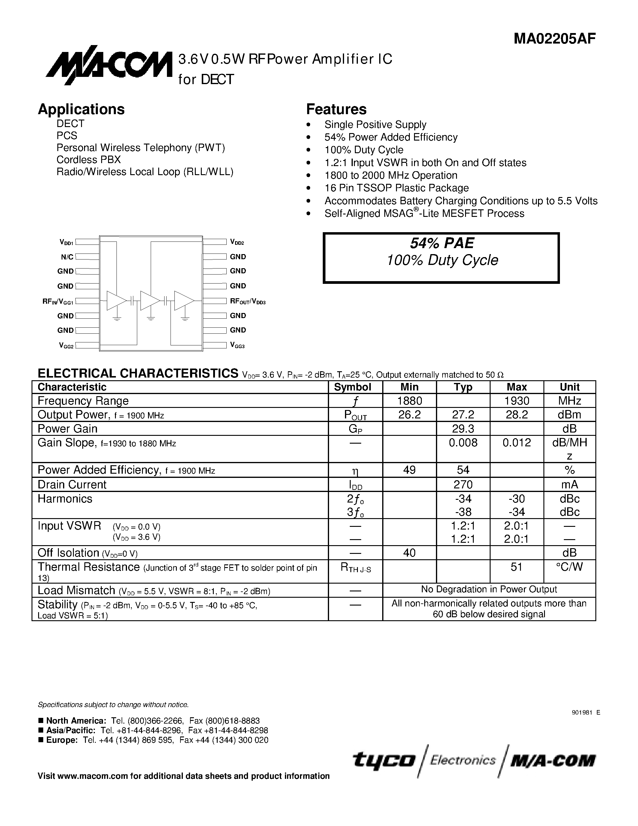 Datasheet MA02205AF - 3.6V 0.5W RF Power Amplifier IC for DECT page 1