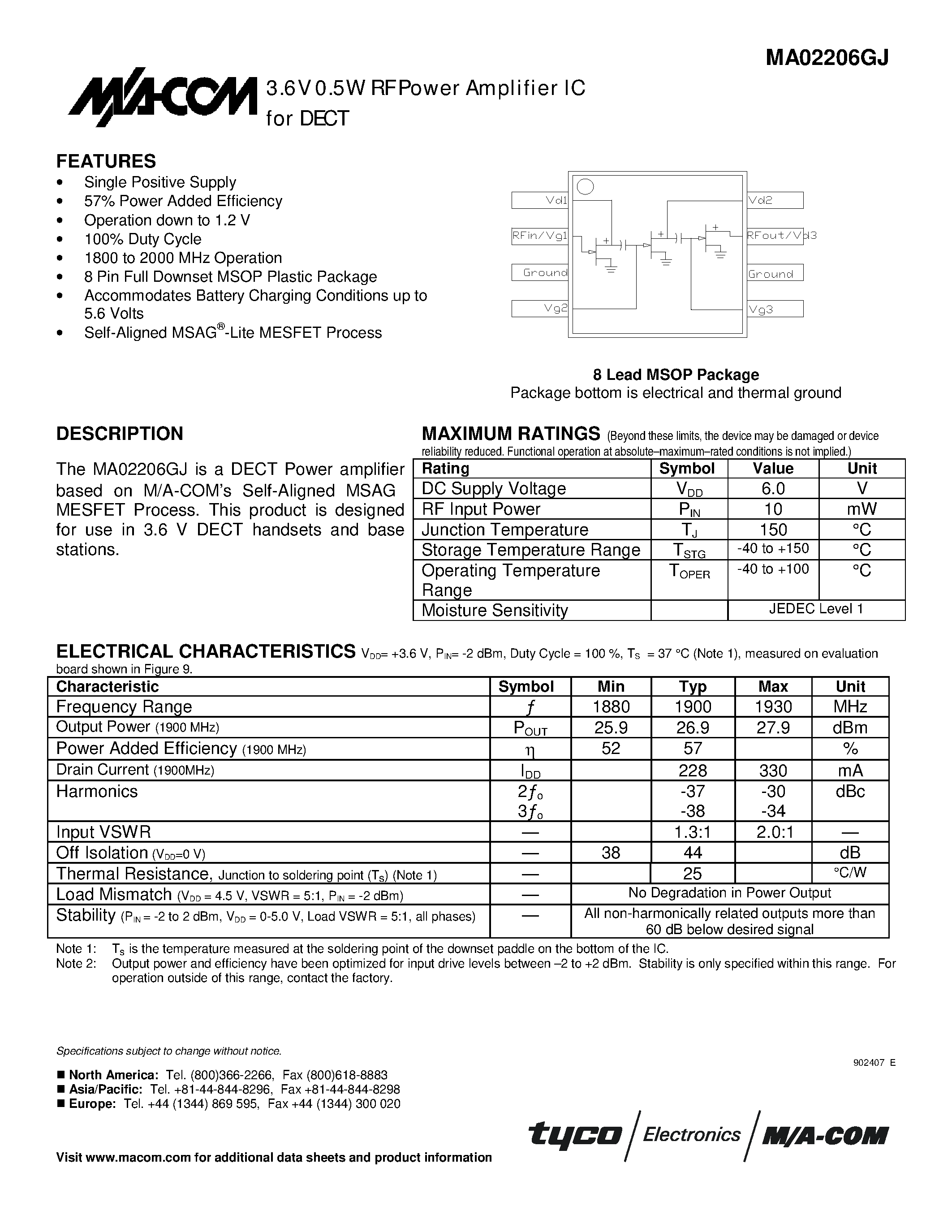 Datasheet MA02206GJ page 1 Datasheet MA02206GJ - 3.6V 0.5W RF Power Amplifier IC for DECT page 1