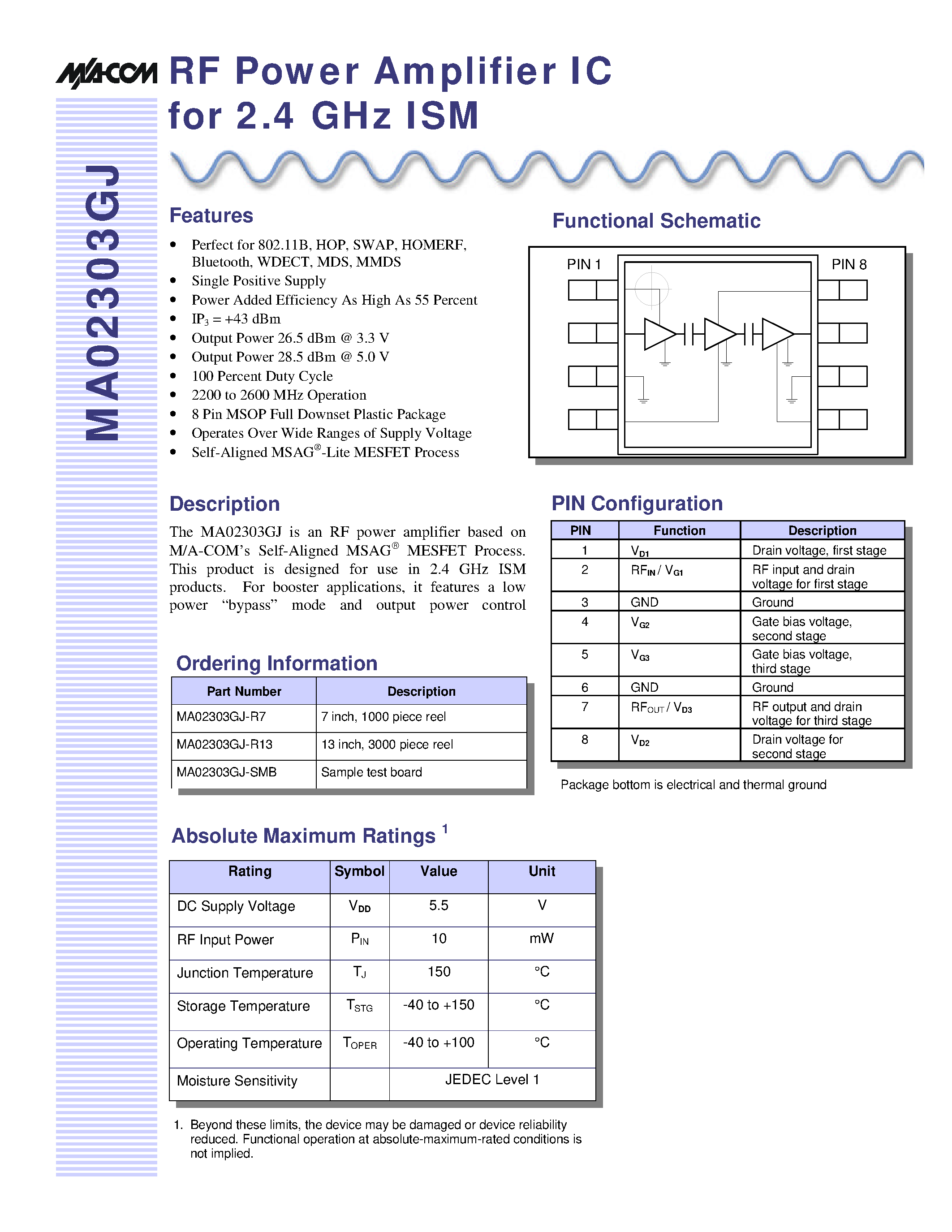 Datasheet MA02303GJ-R7 - RF Power Amplifier IC for 2.4 GHz ISM page 1
