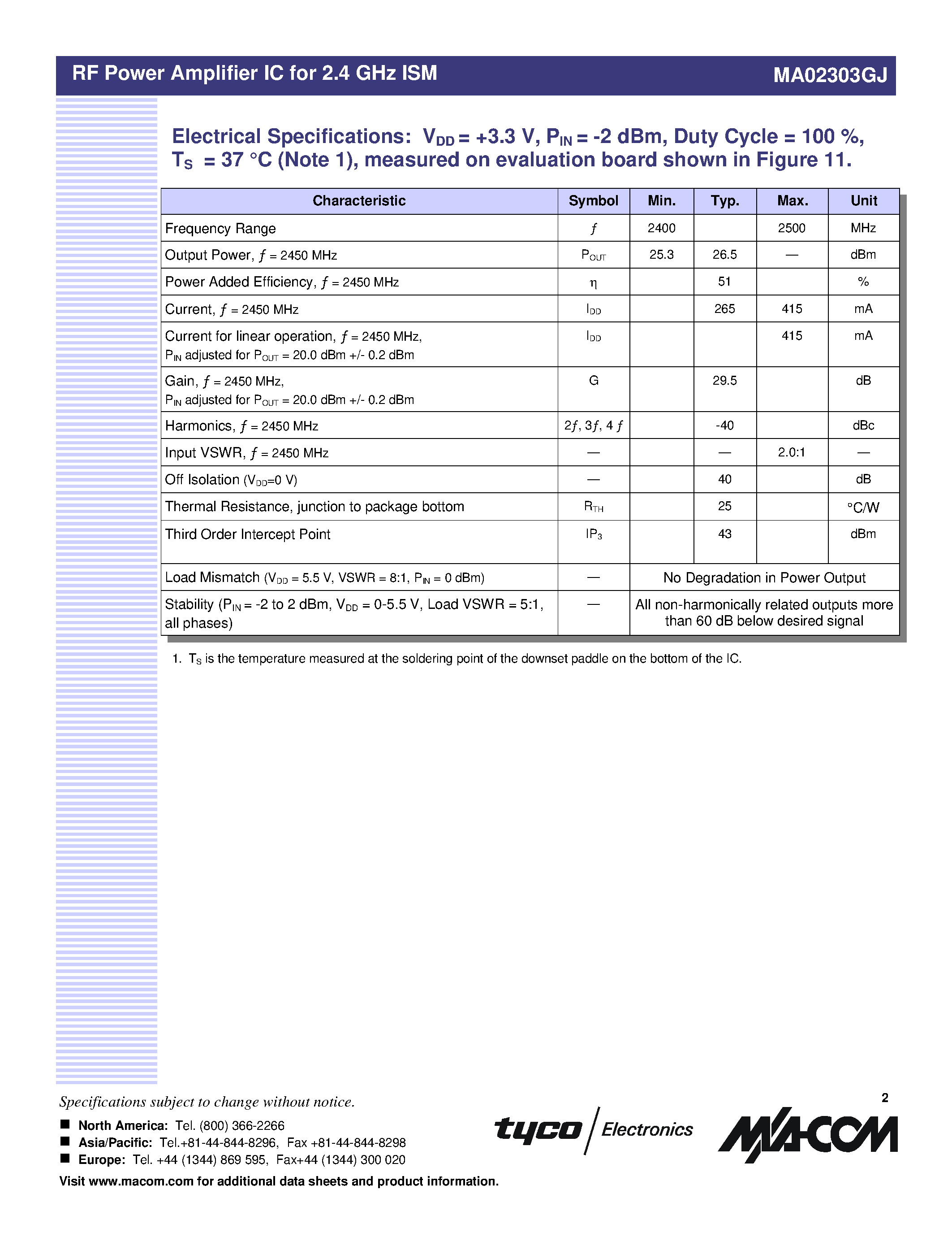 Datasheet MA02303GJ-R7 - RF Power Amplifier IC for 2.4 GHz ISM page 2