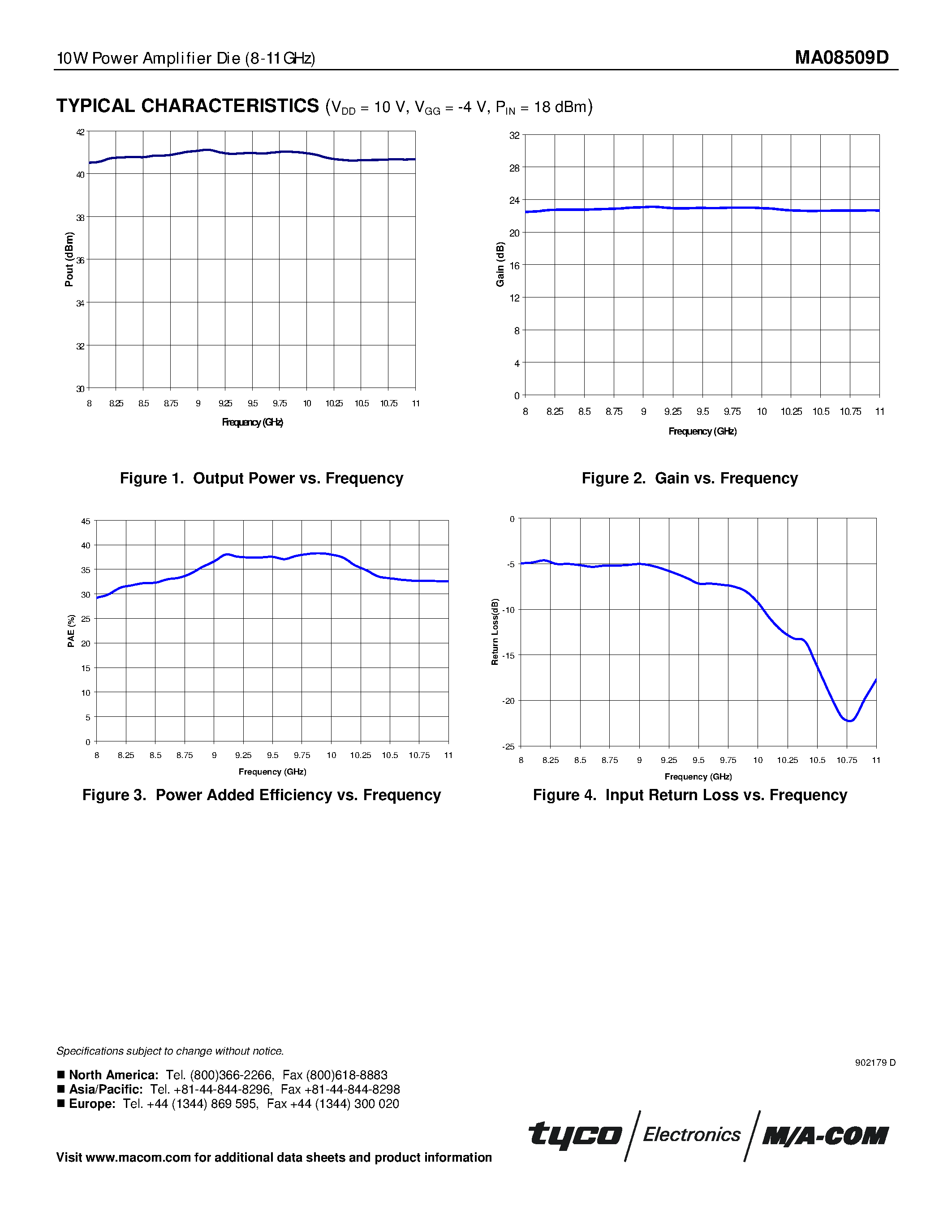 Datasheet MA08509D page 2 Datasheet MA08509D - 10W Power Amplifier Die Preliminary Release 8.0-11 GHz page 2