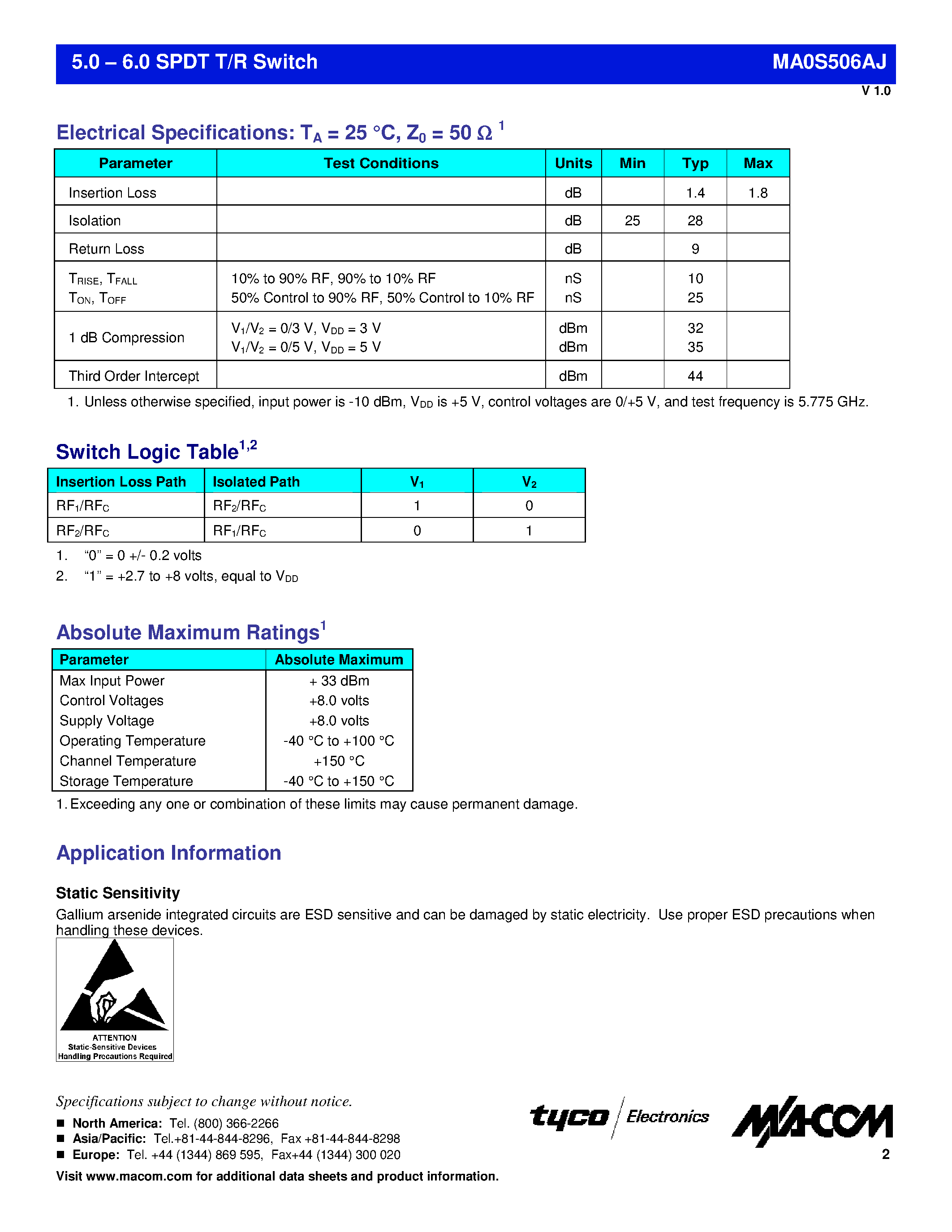 Datasheet MA0S506AJ page 2 Datasheet MA0S506AJ - 5.0 - 6.0 SPDT T/R Switch page 2
