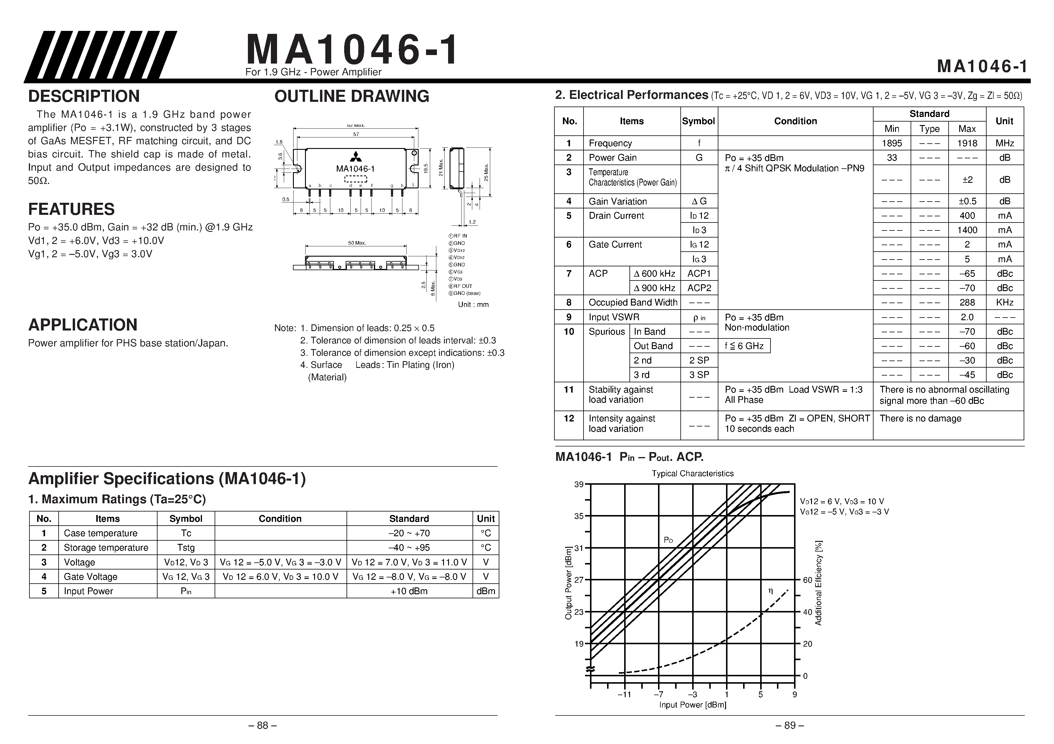Datasheet MA1046-1 - For 1.9 GHz - Power Amplifier page 1