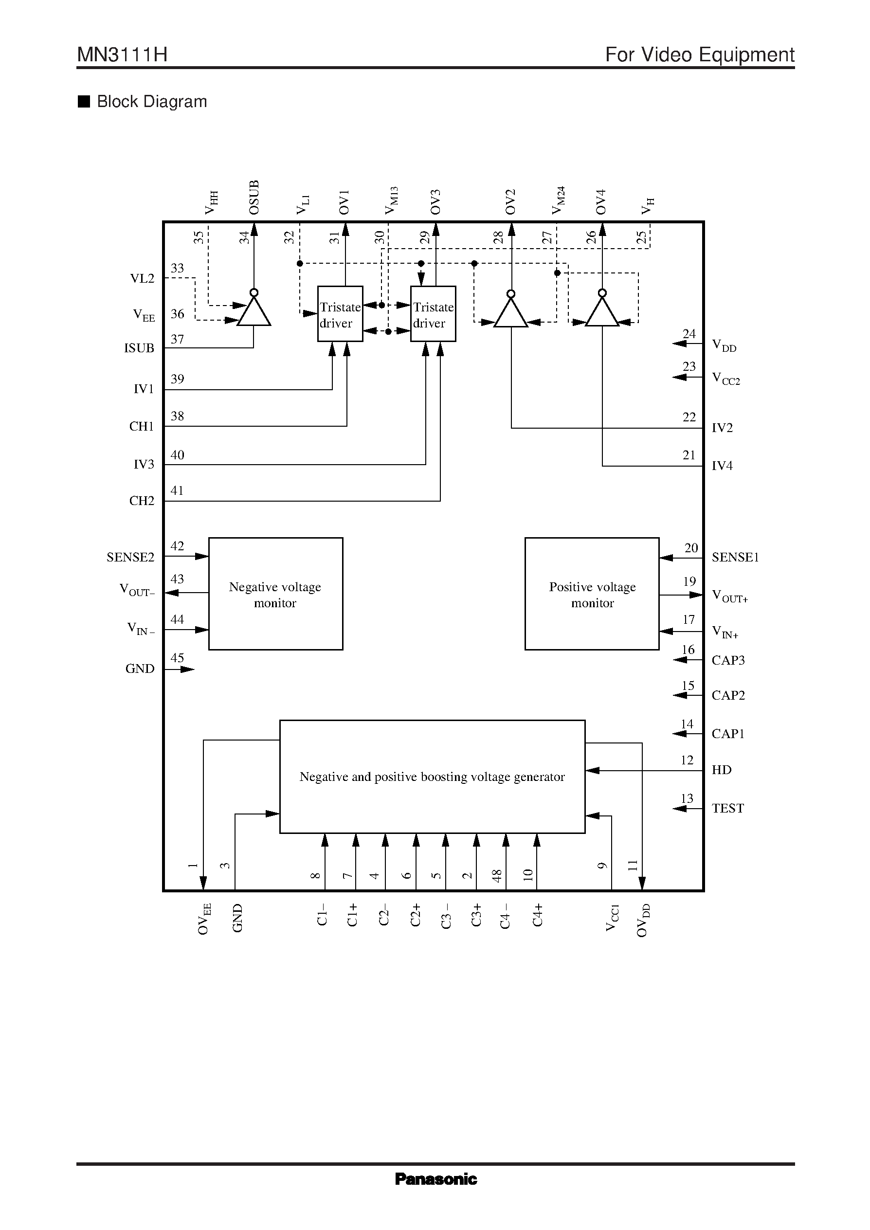 Datasheet MA1100-M - Vertical Driver LSI for Video Camera CCD Area Image Sensor page 2