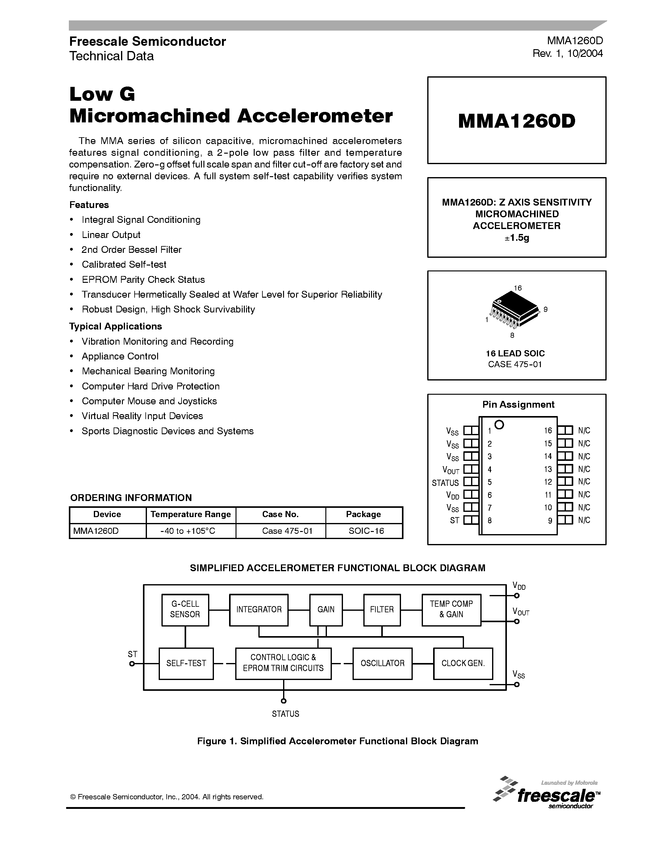Datasheet MA126 page 1 Datasheet MA126 - Low G Micromachined Accelerometer page 1