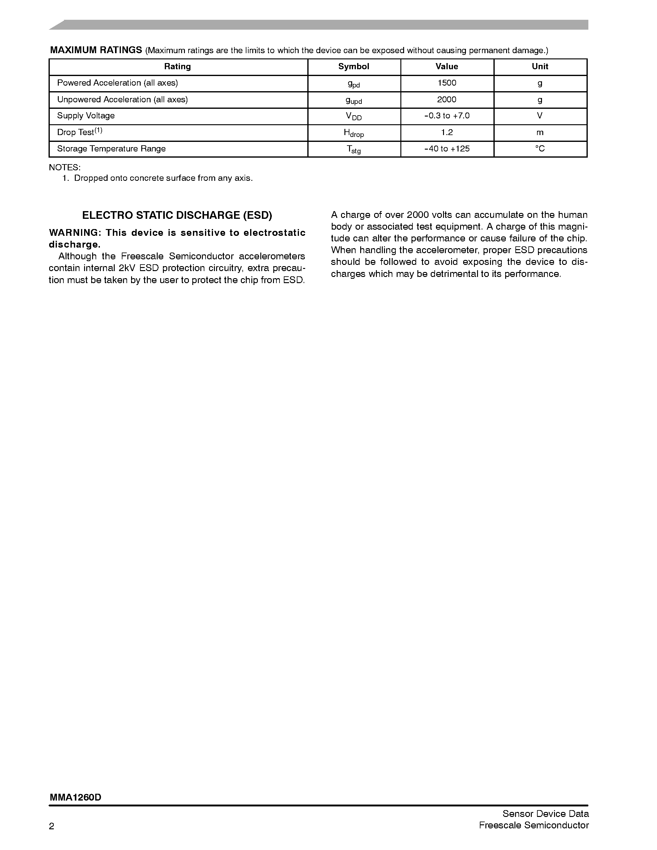 Datasheet MA126 page 2 Datasheet MA126 - Low G Micromachined Accelerometer page 2
