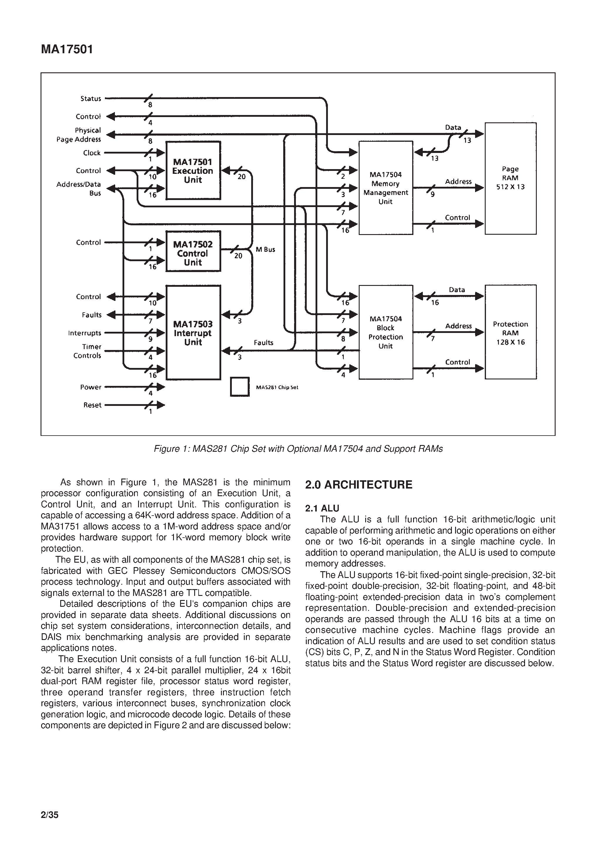 Datasheet MA17501 - Radiation Hard MIL-STD-1750A Execution unit page 2