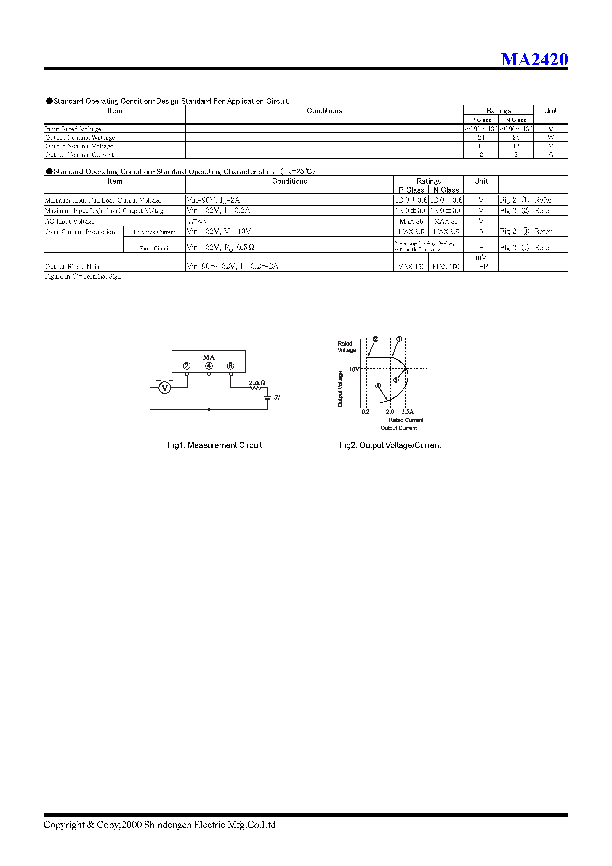 Datasheet MA2420 - Power Switching Regulators page 2