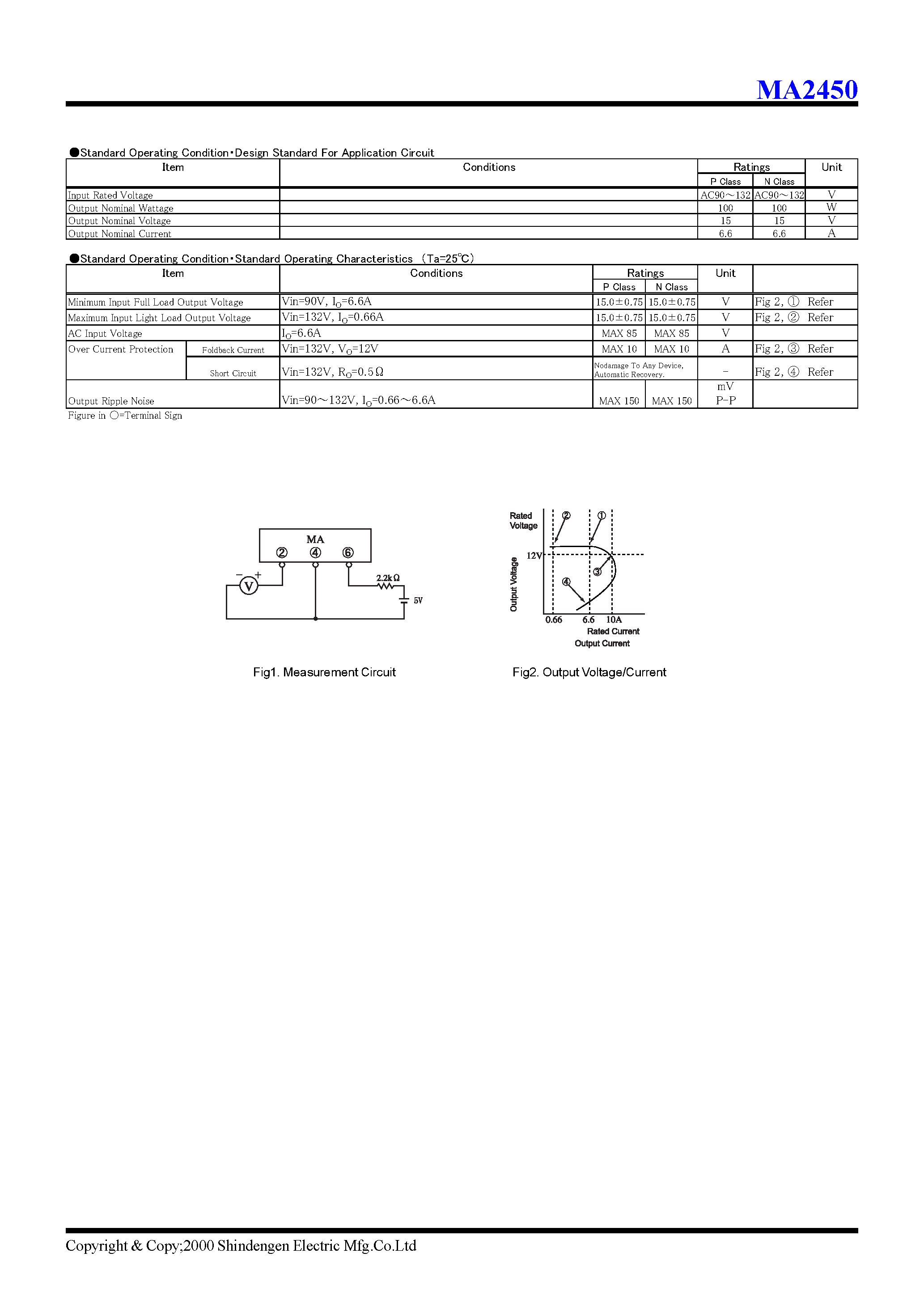 Datasheet MA2450 page 2 Datasheet MA2450 - Power Switching Regulators page 2