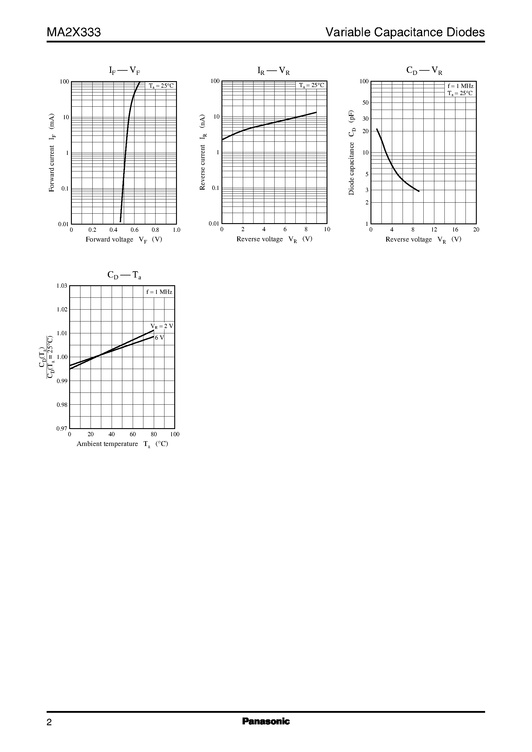 Datasheet MA2X333 - N type GaAs epitaxial planar type page 2