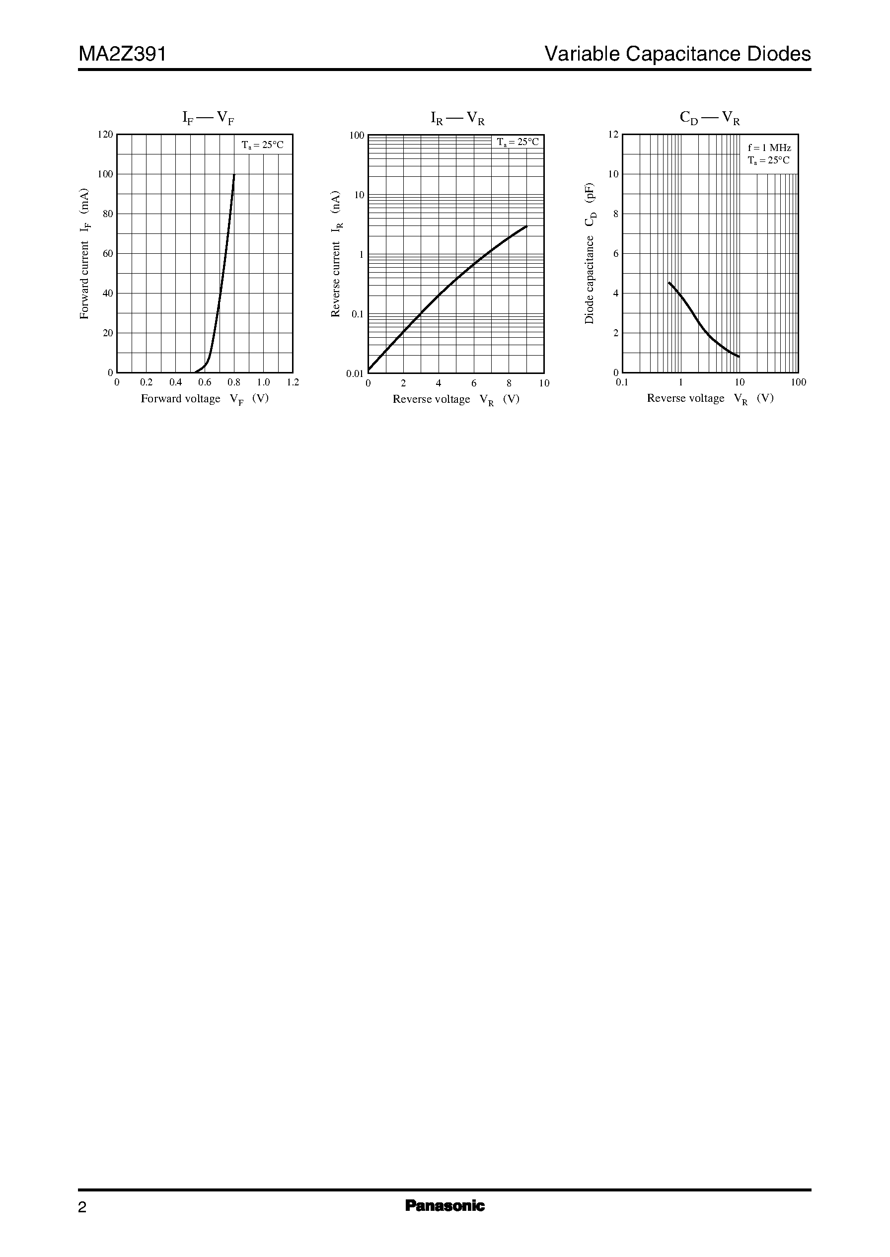 Datasheet MA2Z391 - N type GaAs epitaxial planar type page 2