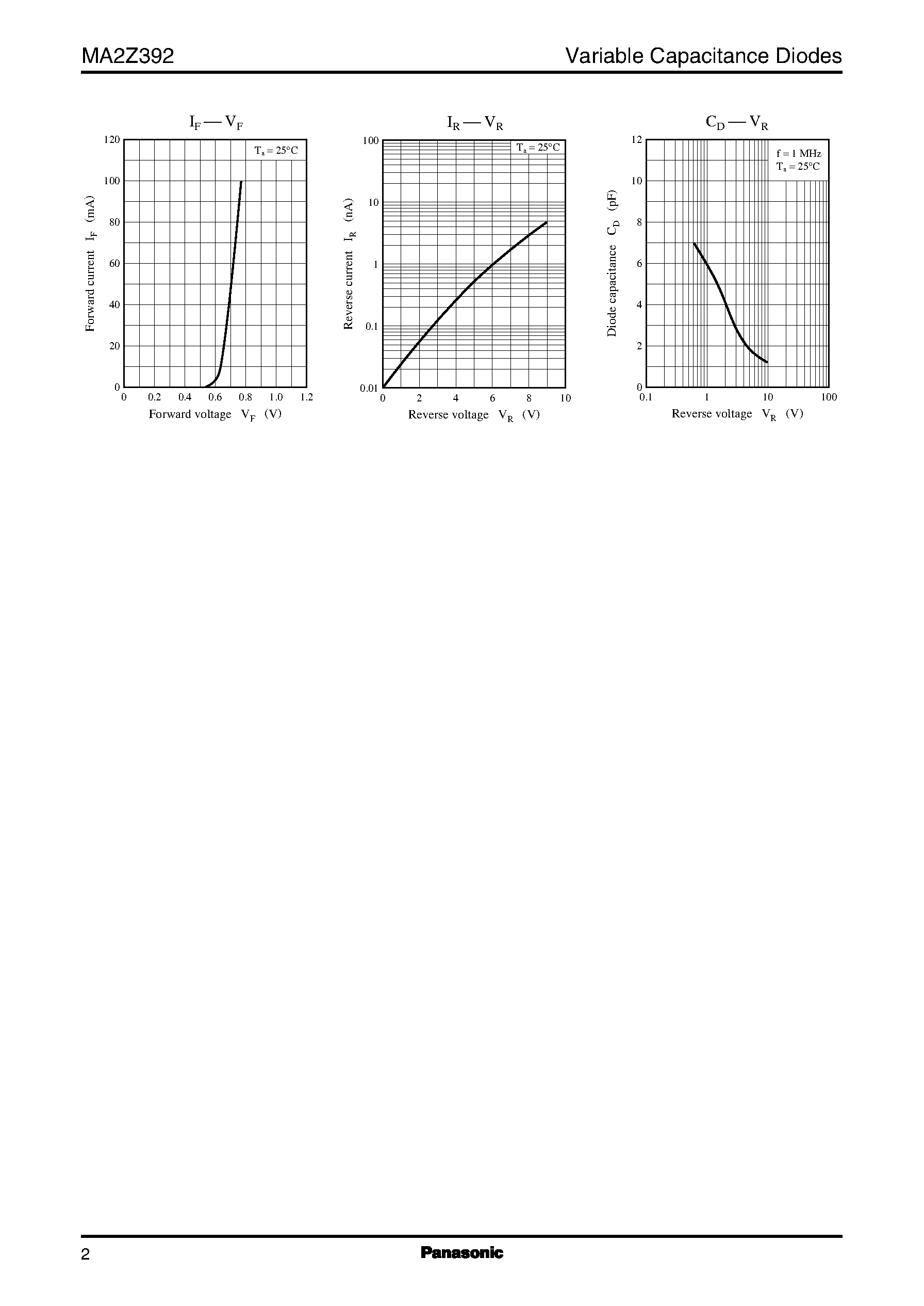 Datasheet MA2Z392 - N type GaAs epitaxial planar type page 2